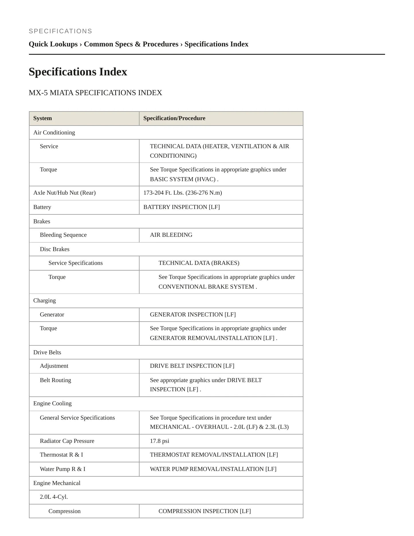 2009 Mazda MX-5 Miata Service and Repair Manual preview page 2