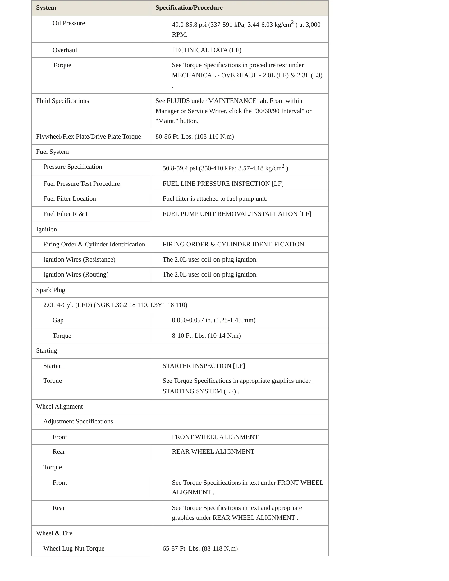 2009 Mazda MX-5 Service and Repair Manual preview page 3