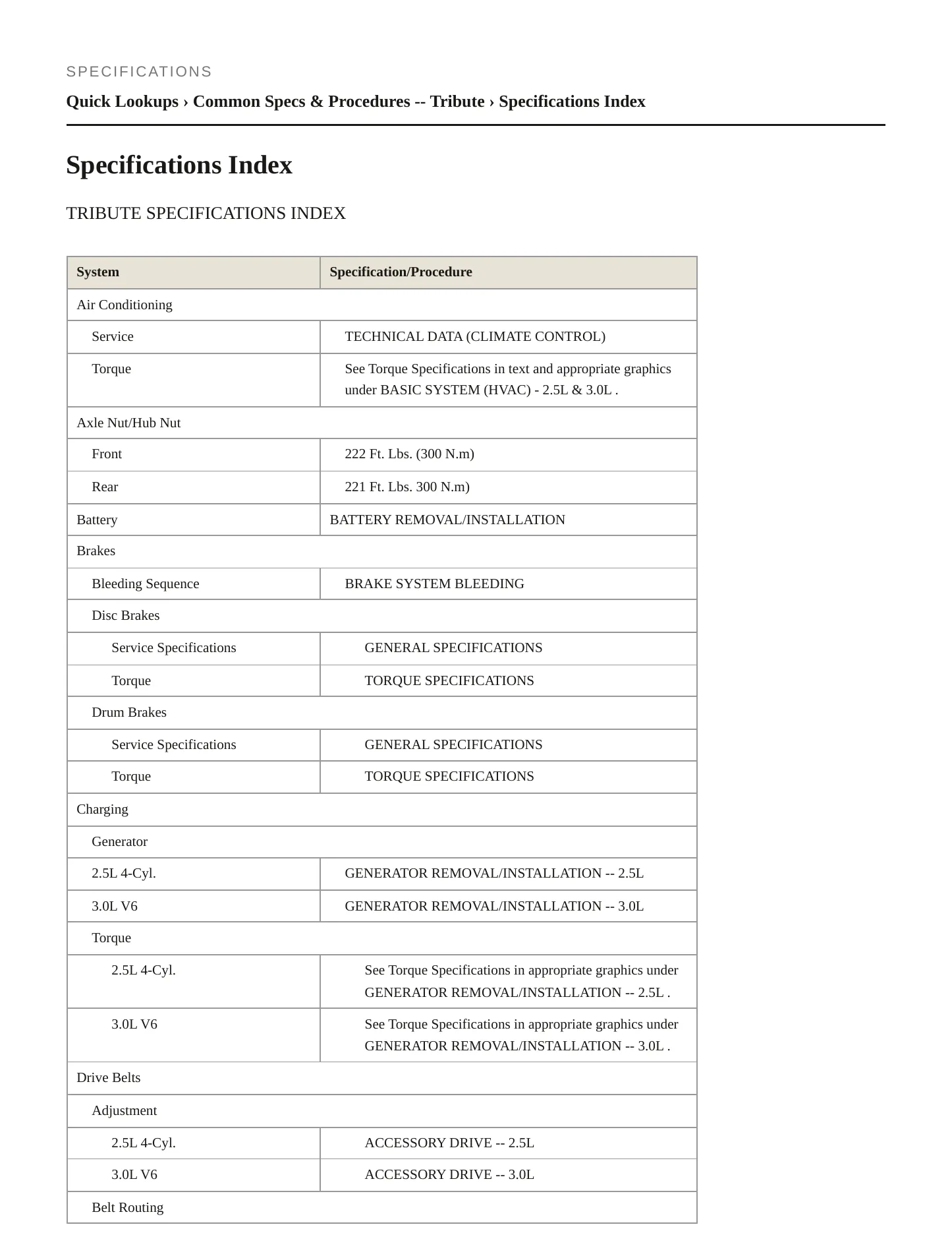 2009 Mazda Tribute Service and Repair Manual preview page 2