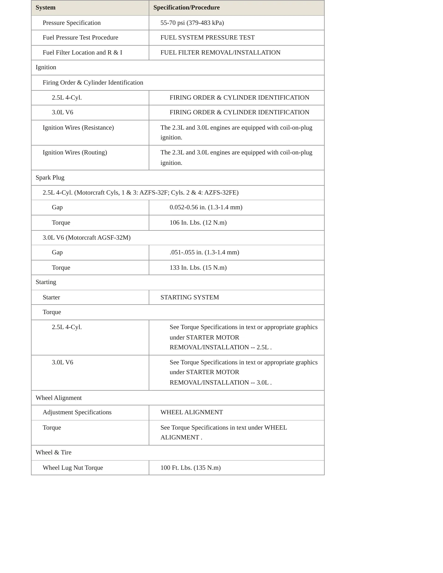2009 Mazda Tribute Service and Repair Manual preview page 4