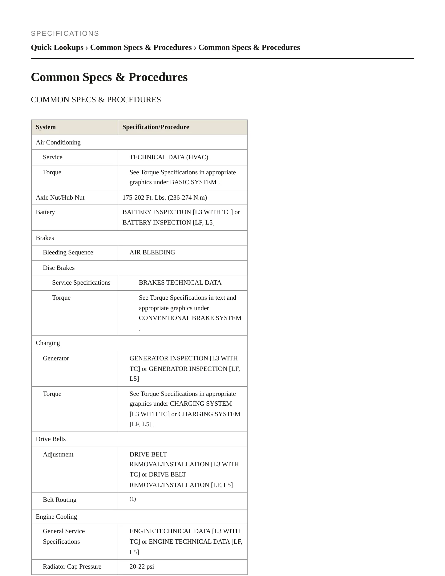 2010 Mazda 3 Service and Repair Manual preview page 2