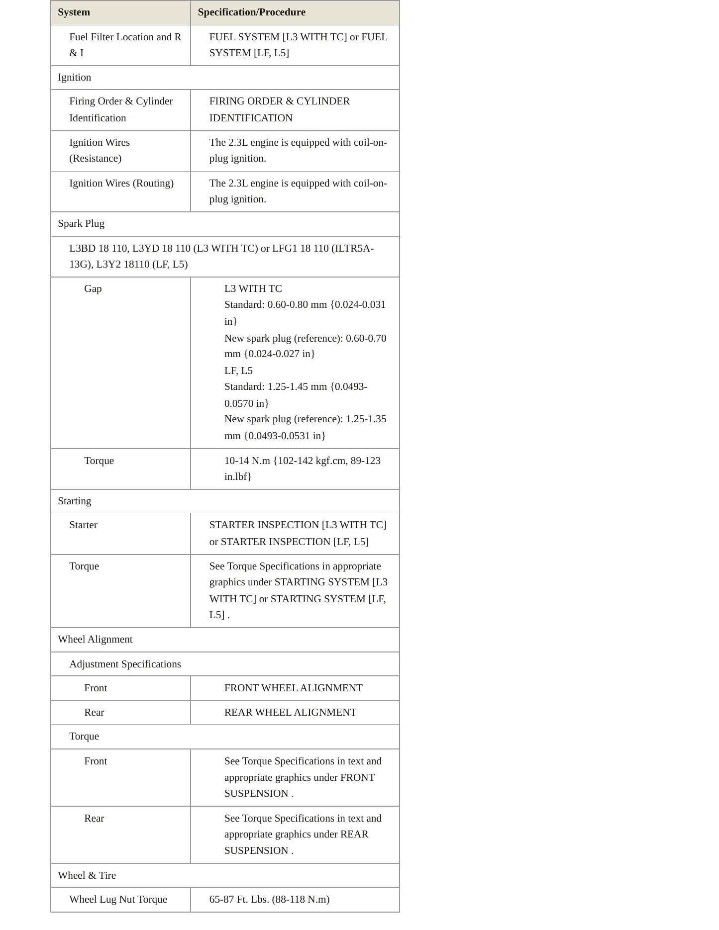 2010 Mazda 3 Service and Repair Manual preview page 4