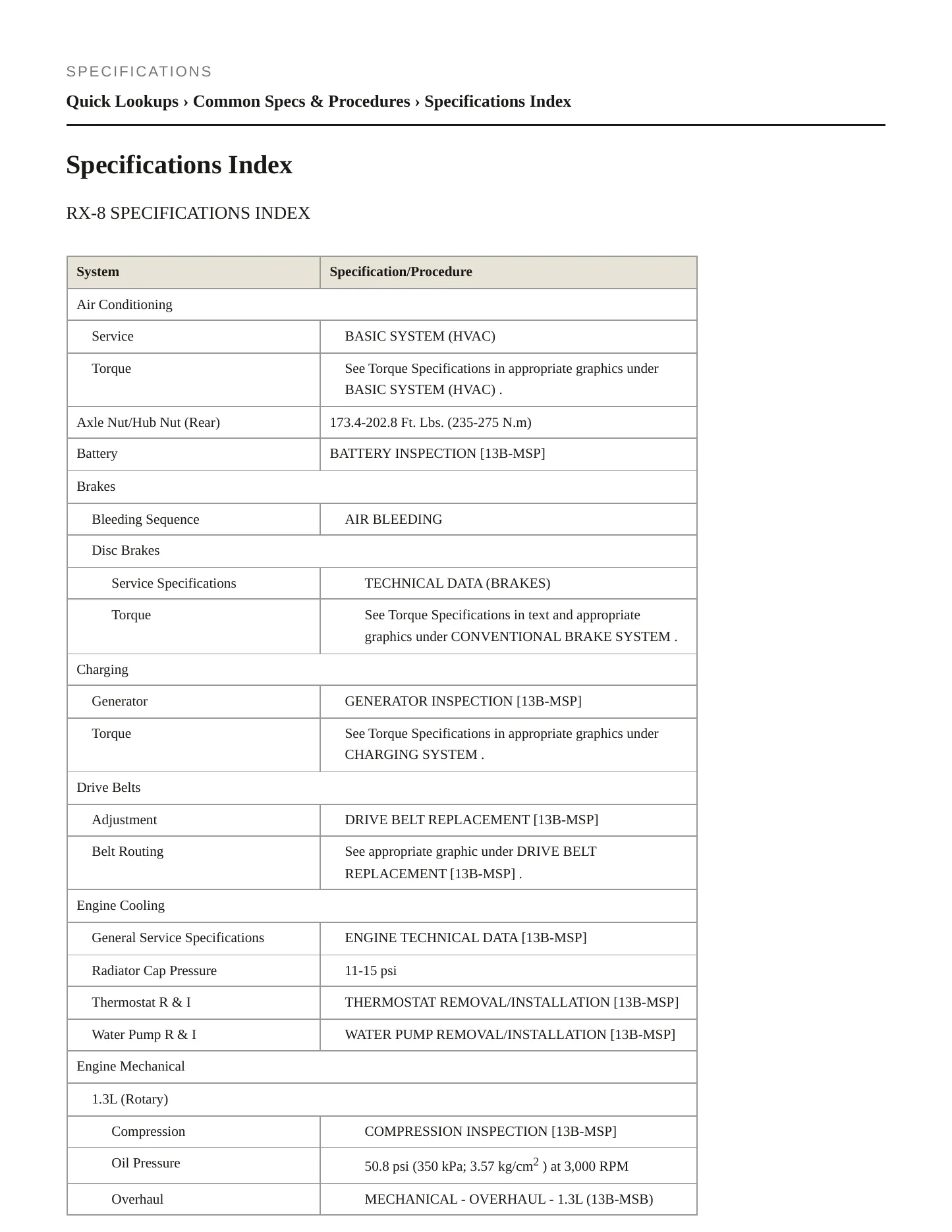 2010 Mazda 3 Sport Service and Repair Manual preview page 2