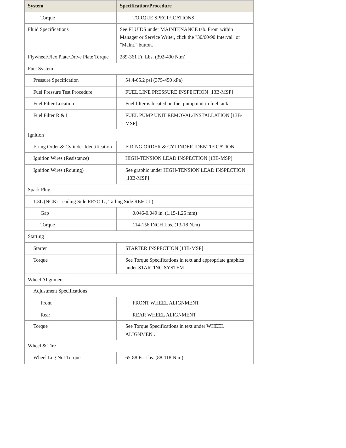 2010 Mazda 3 Sport Service and Repair Manual preview page 3