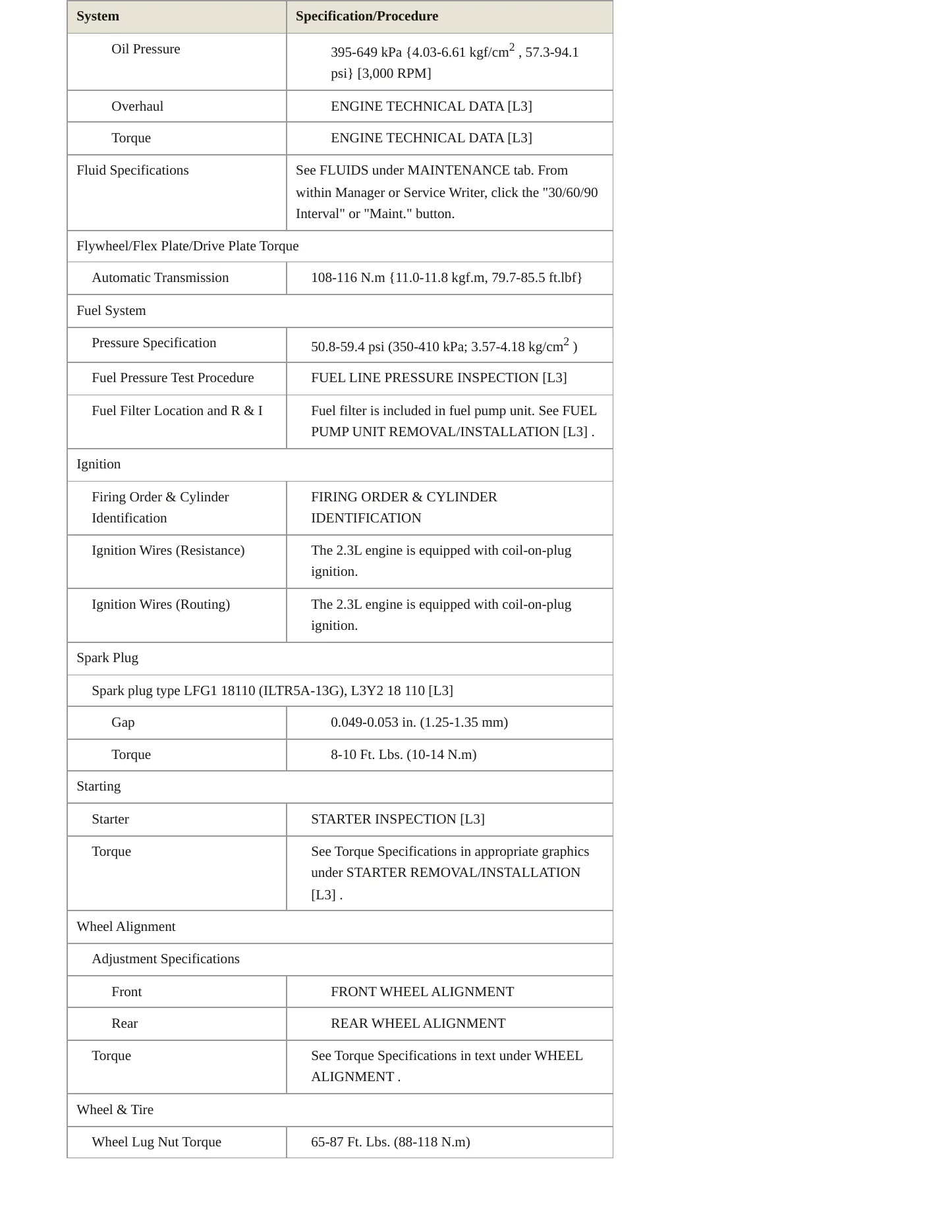 2010 Mazda 5 Service and Repair Manual preview page 3