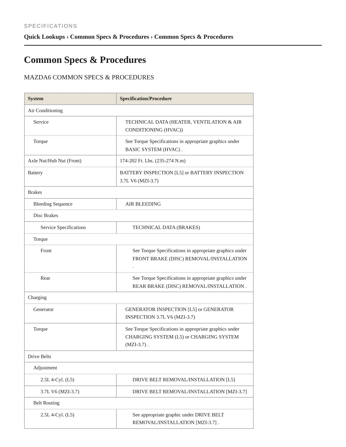 2010 Mazda 6 Service and Repair Manual preview page 2