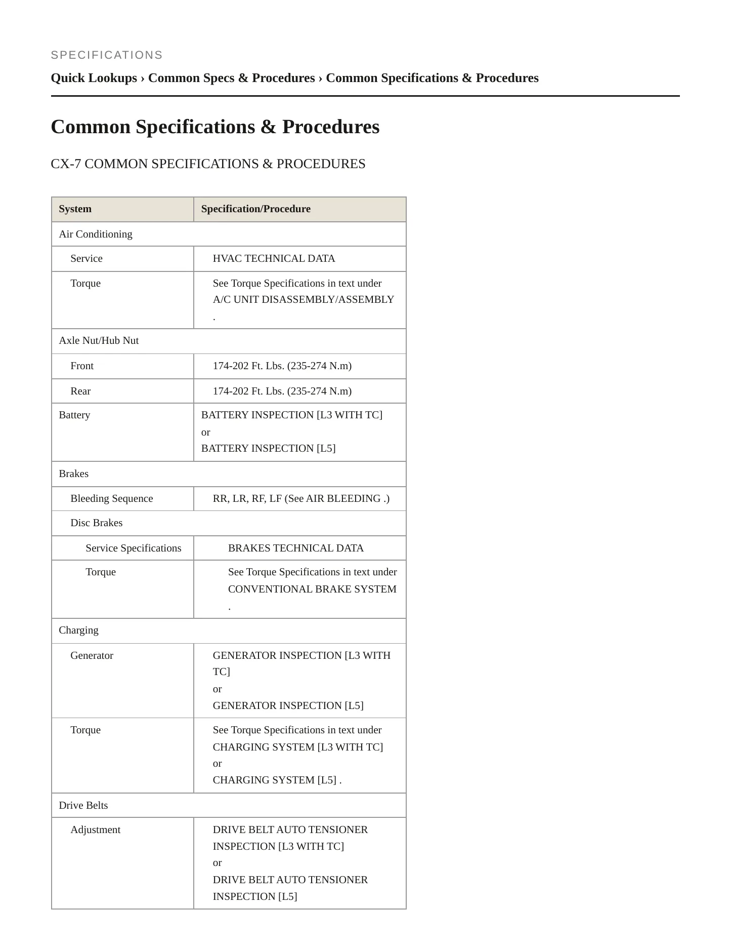 2010 Mazda CX-7 service manual page 2