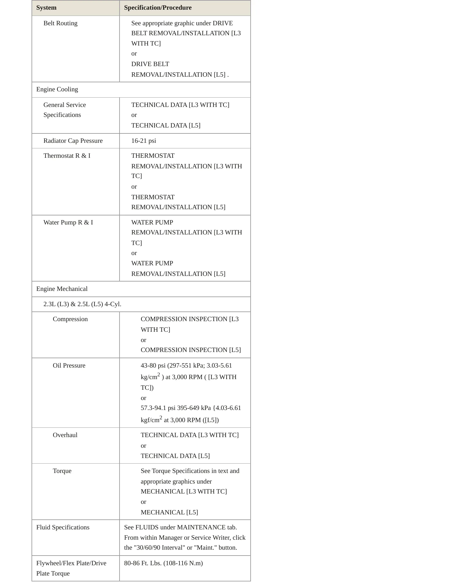 2010 Mazda CX-7 service manual page 3