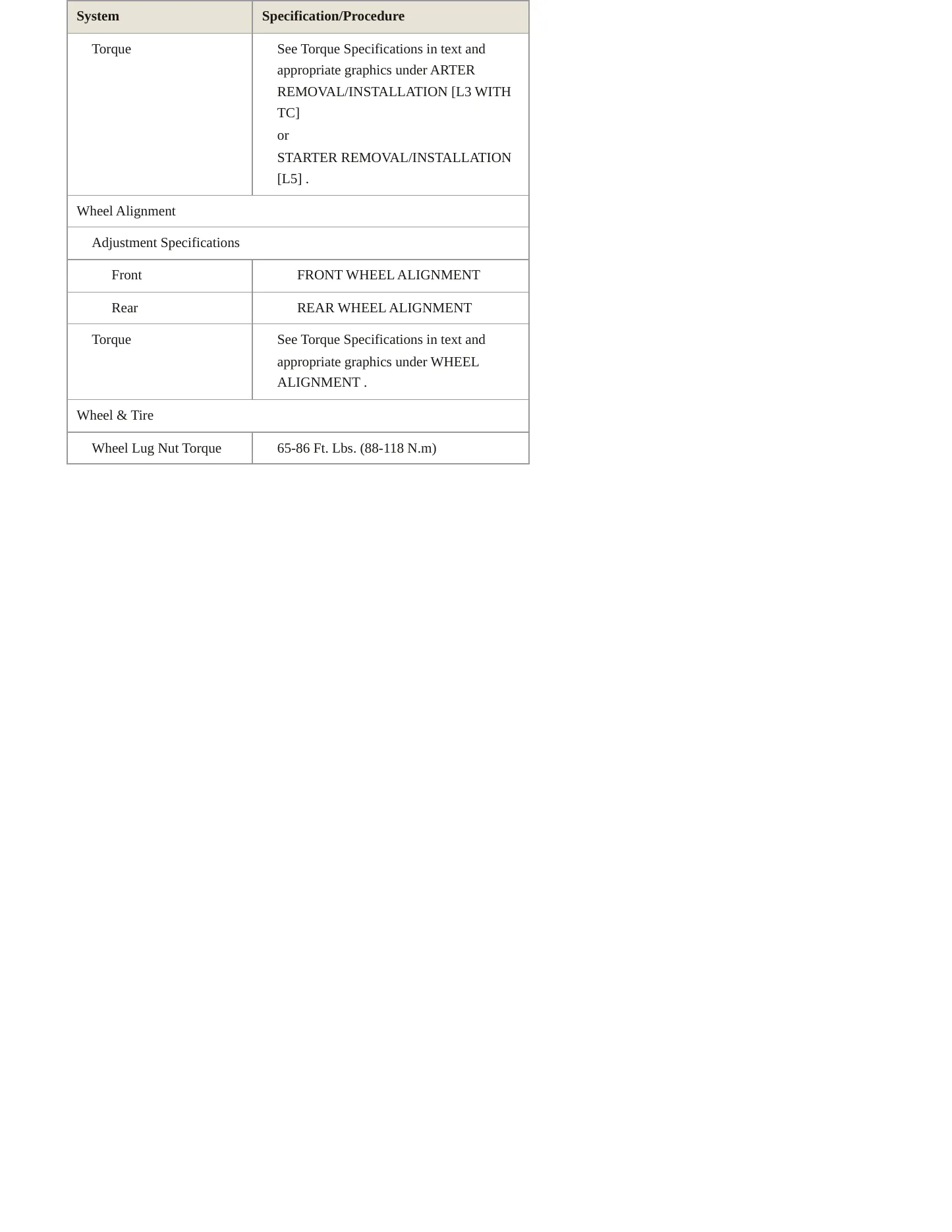 2010 Mazda CX-7 service manual page 5