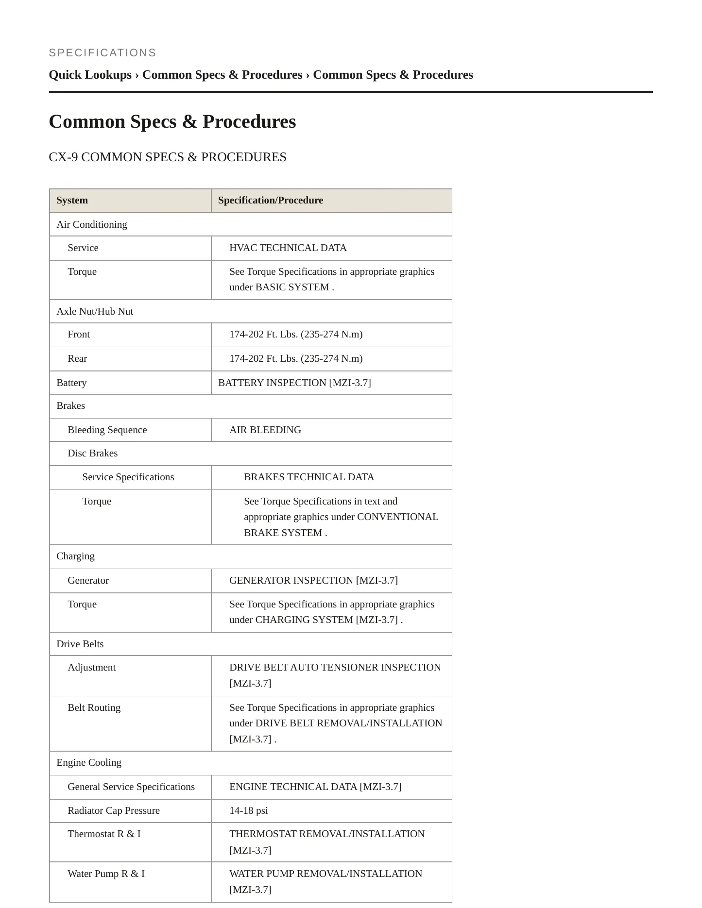 2010 Mazda CX-9 Service and Repair Manual preview page 2