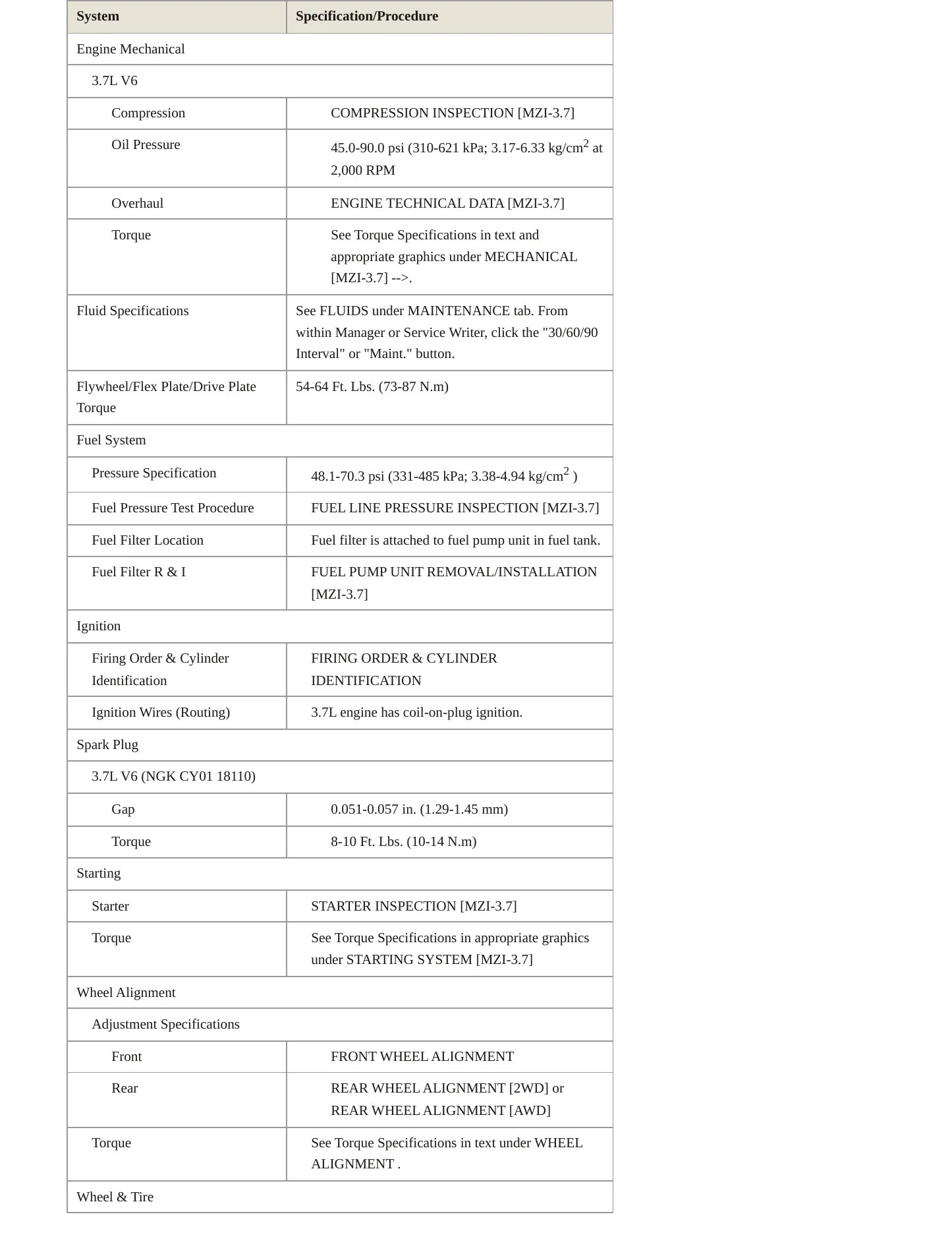 2010 Mazda CX-9 Service and Repair Manual preview page 3