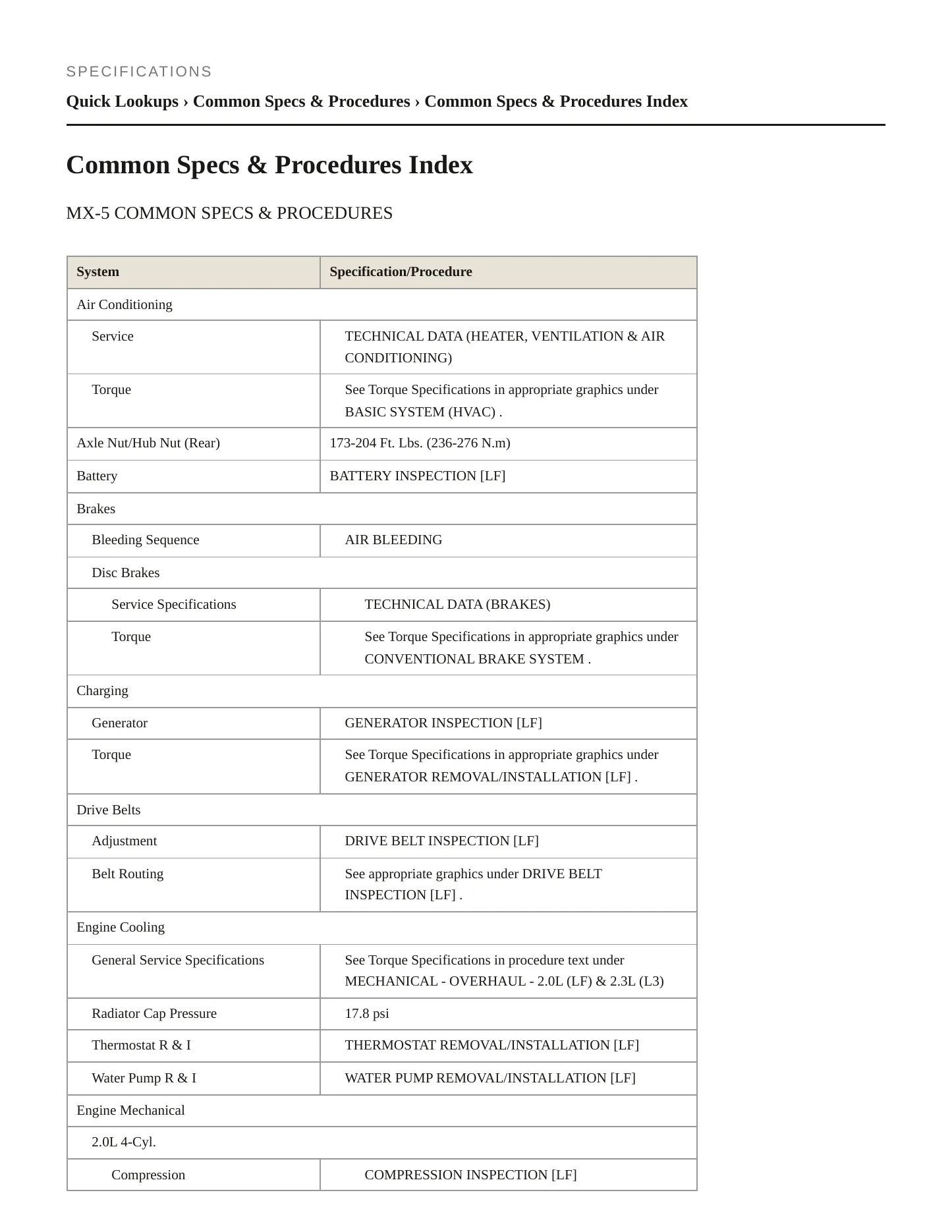 2010 Mazda MX-5 Miata Service and Repair Manual preview page 2