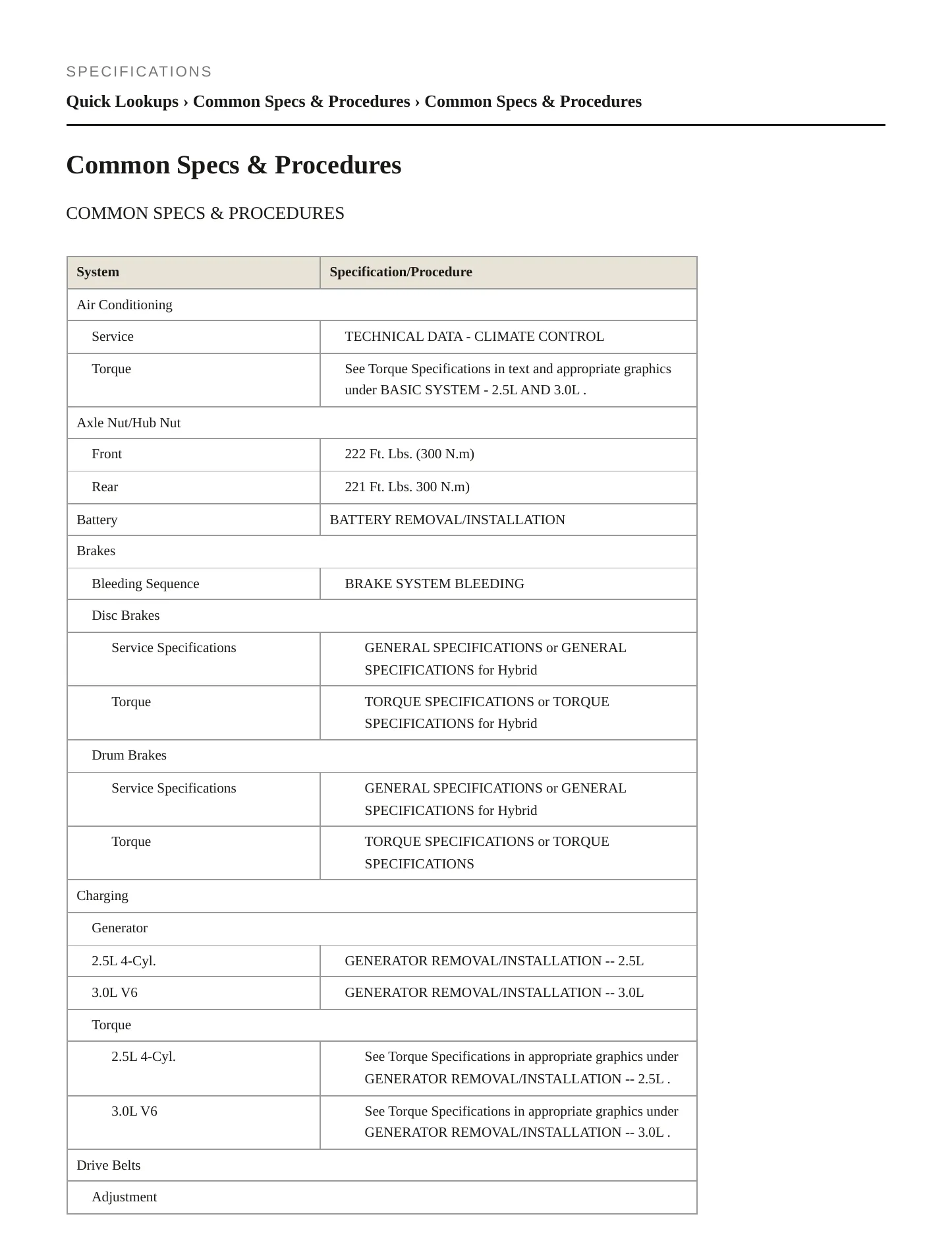 2010 Mazda Tribute Service and Repair Manual preview page 2