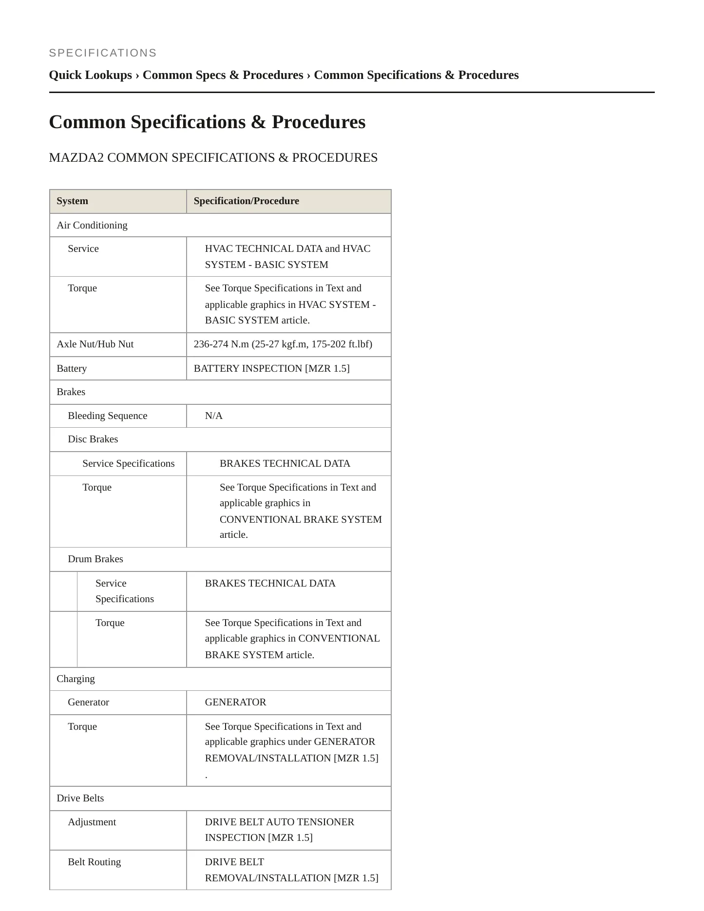 2011 Mazda 2 Service and Repair Manual preview page 2