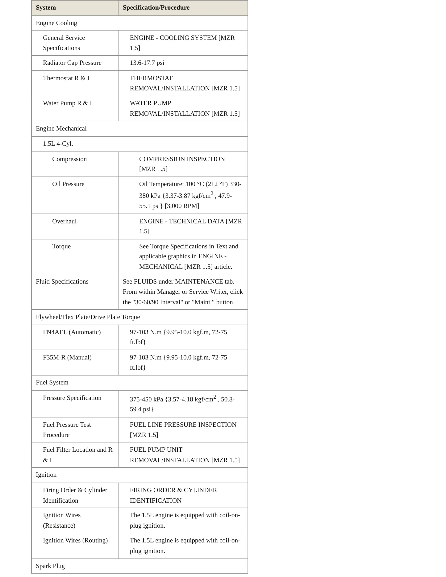 2011 Mazda 2 Service and Repair Manual preview page 3