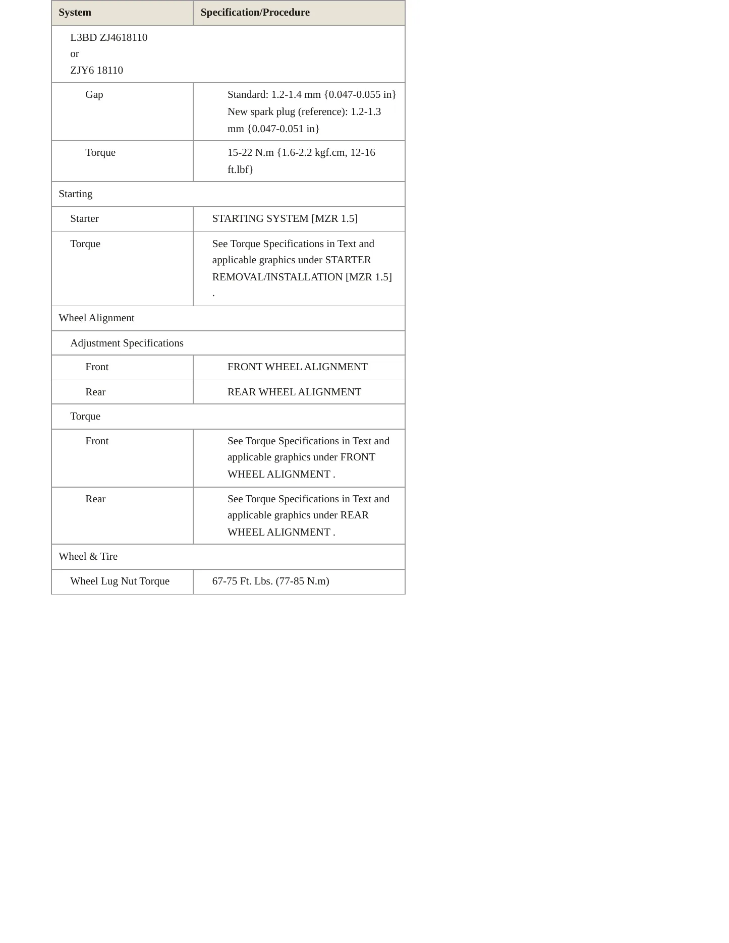 2011 Mazda 2 Service and Repair Manual preview page 4