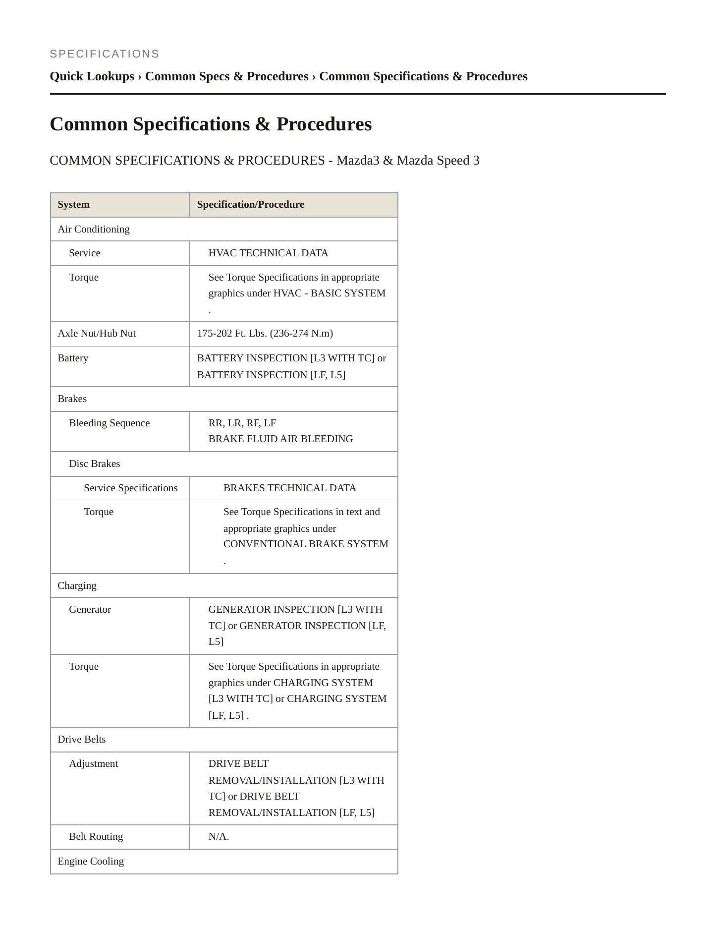 2011 Mazda 3 Service and Repair Manual preview page 2