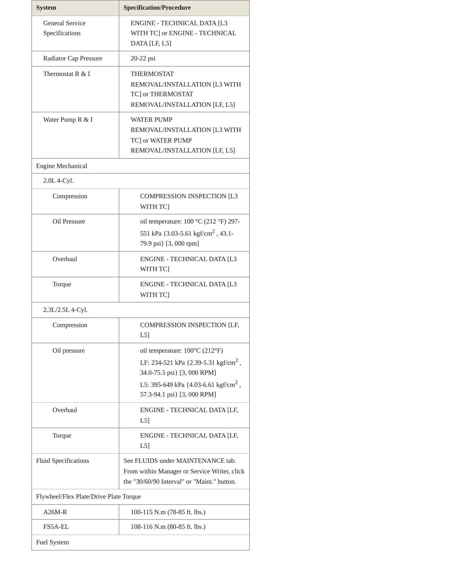 2011 Mazda 3 Service and Repair Manual preview page 3