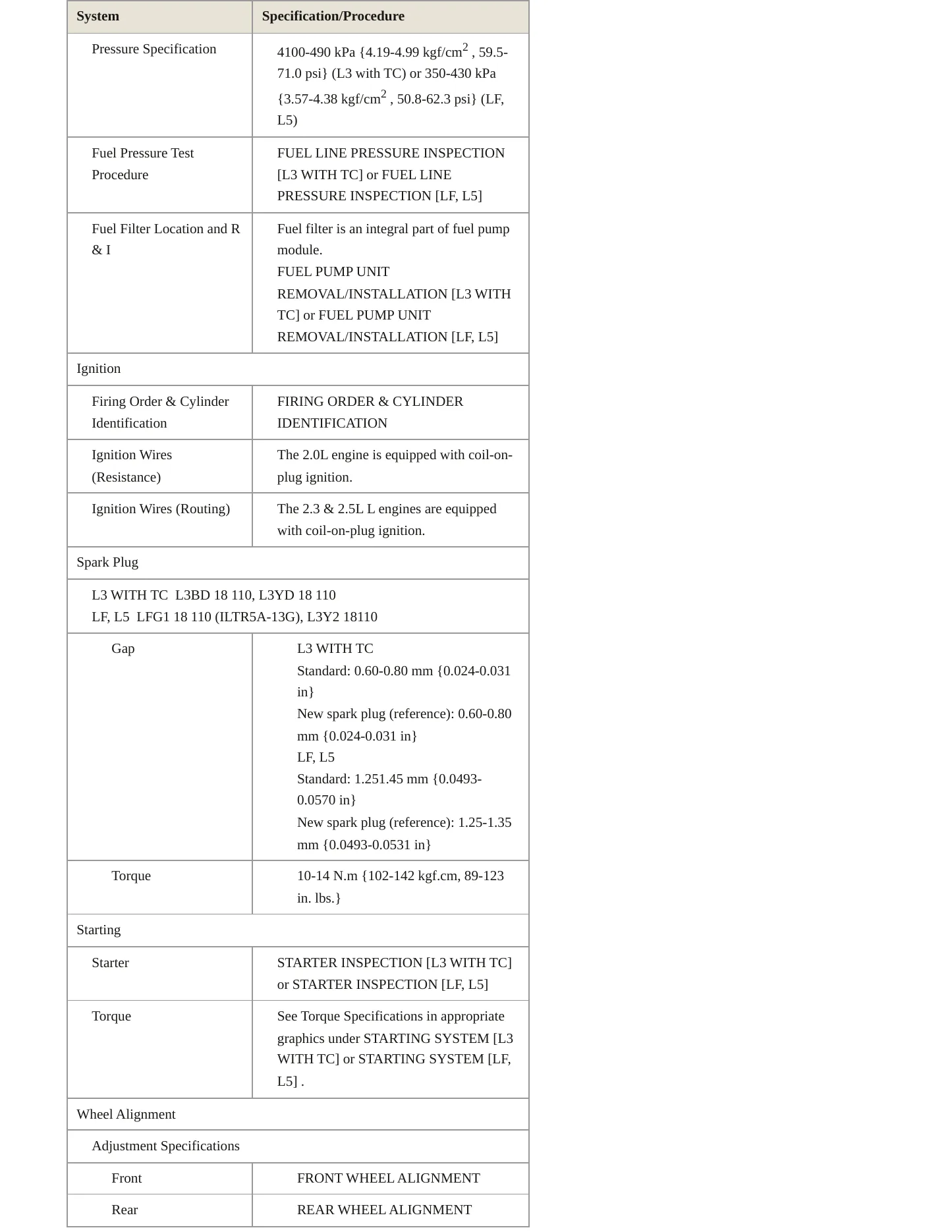 2011 Mazda 3 Service and Repair Manual preview page 4