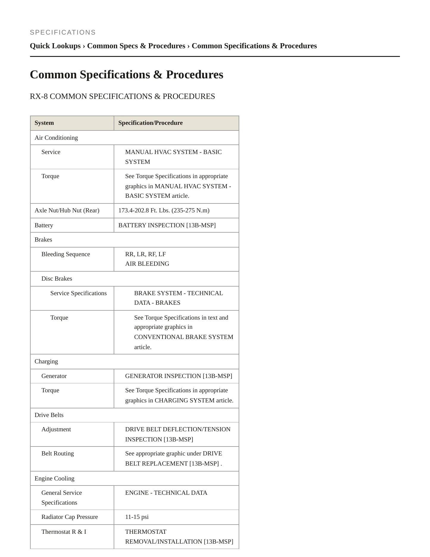 2011 Mazda 3 Sport Service and Repair Manual preview page 2