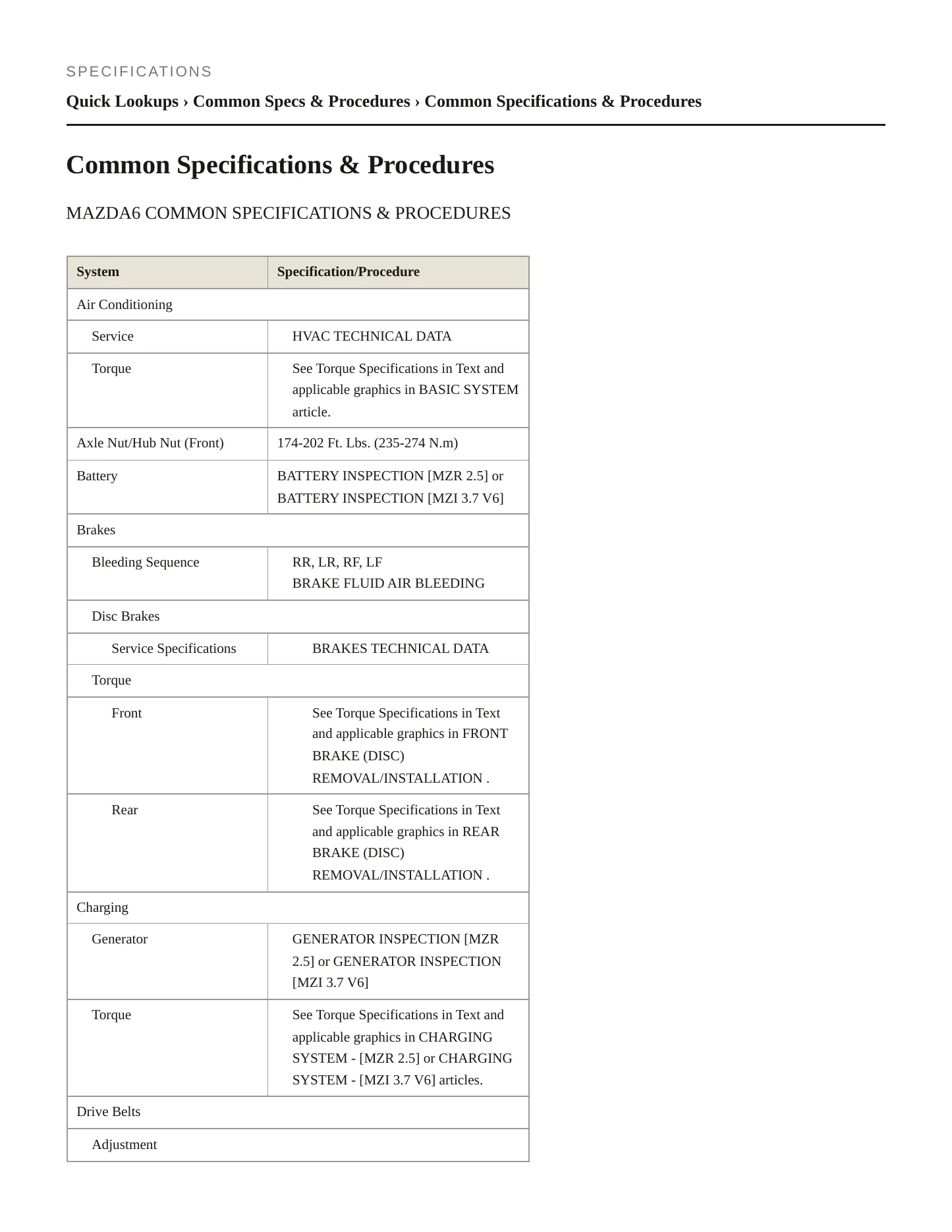 2011 Mazda 6 Service and Repair Manual preview page 2