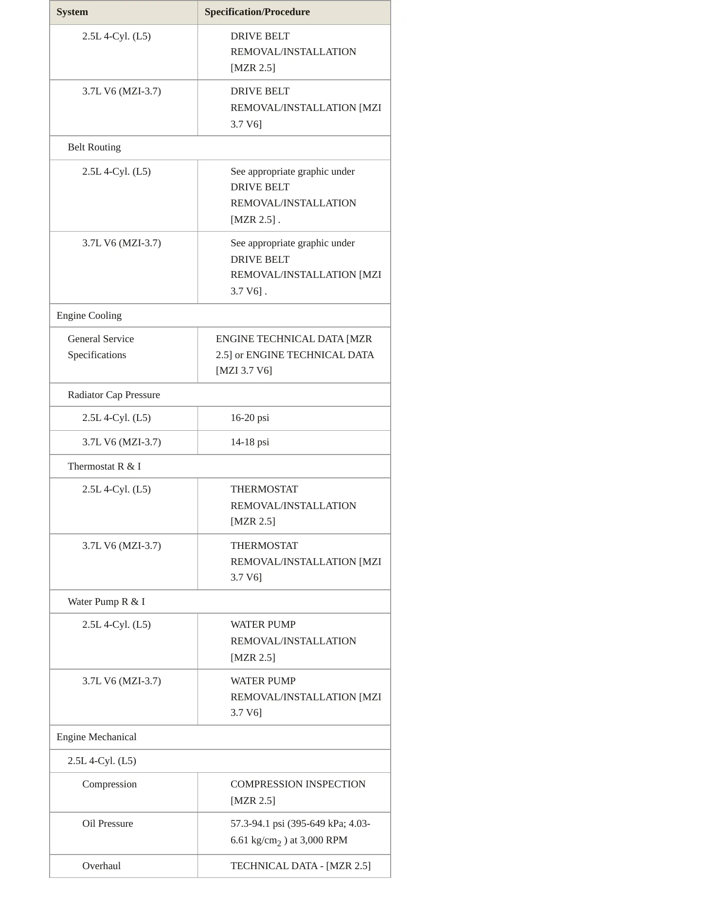 2011 Mazda 6 Service and Repair Manual preview page 3