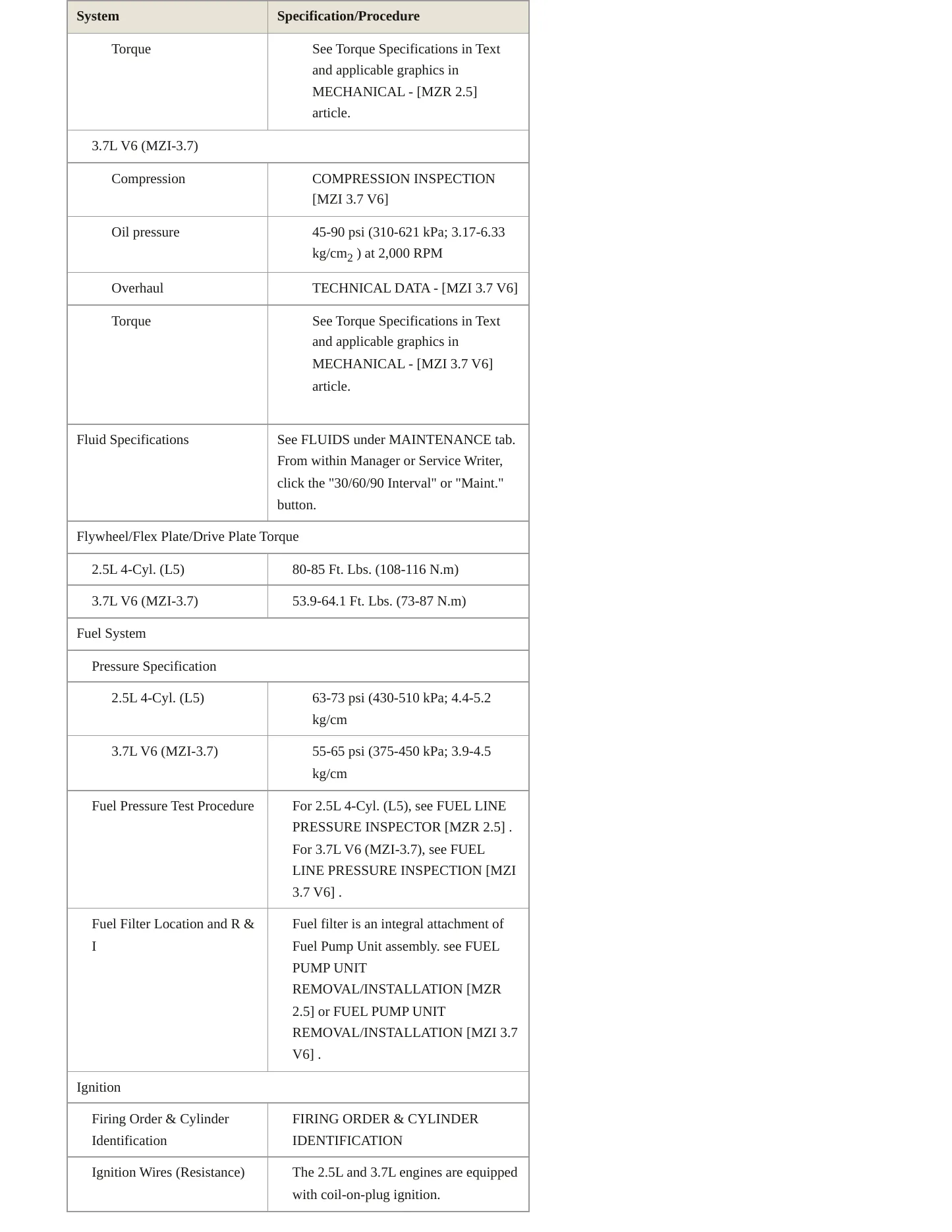 2011 Mazda 6 Service and Repair Manual preview page 4