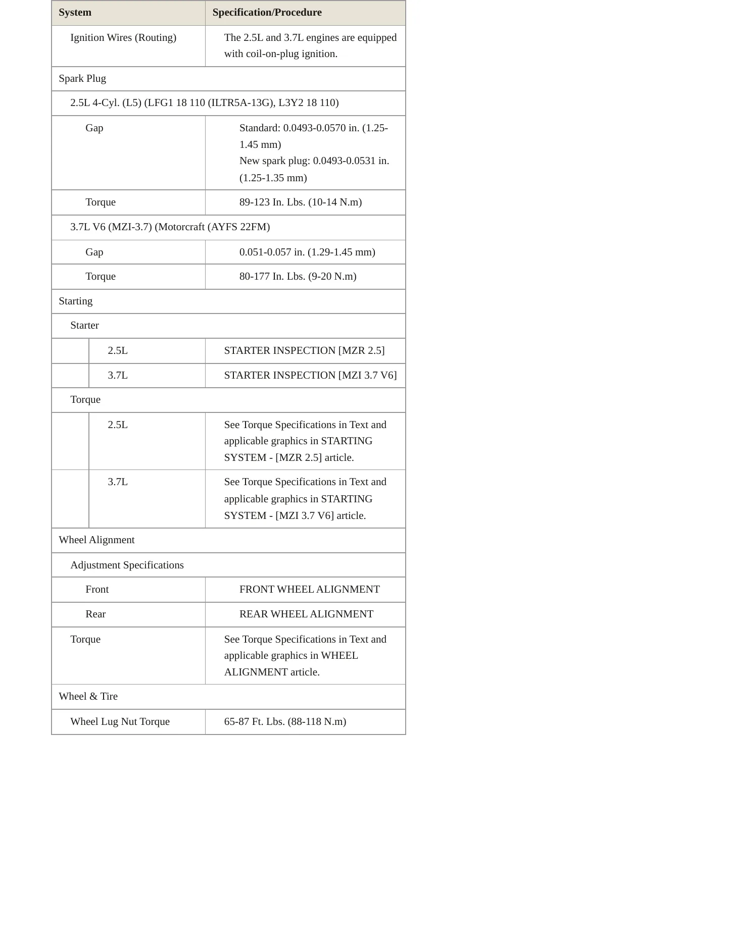 2011 Mazda 6 Service and Repair Manual preview page 5