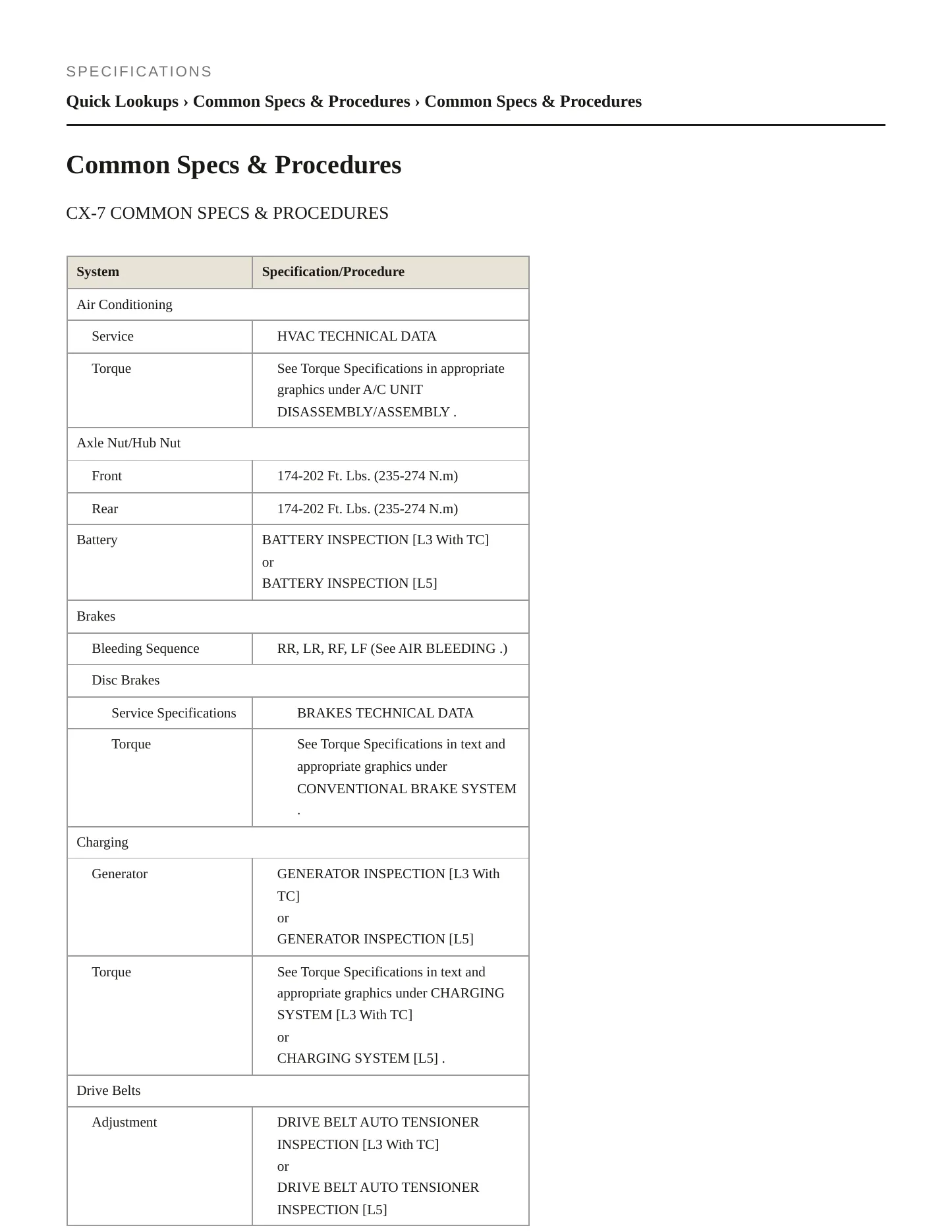 2011 Mazda CX-7 service manual page 2