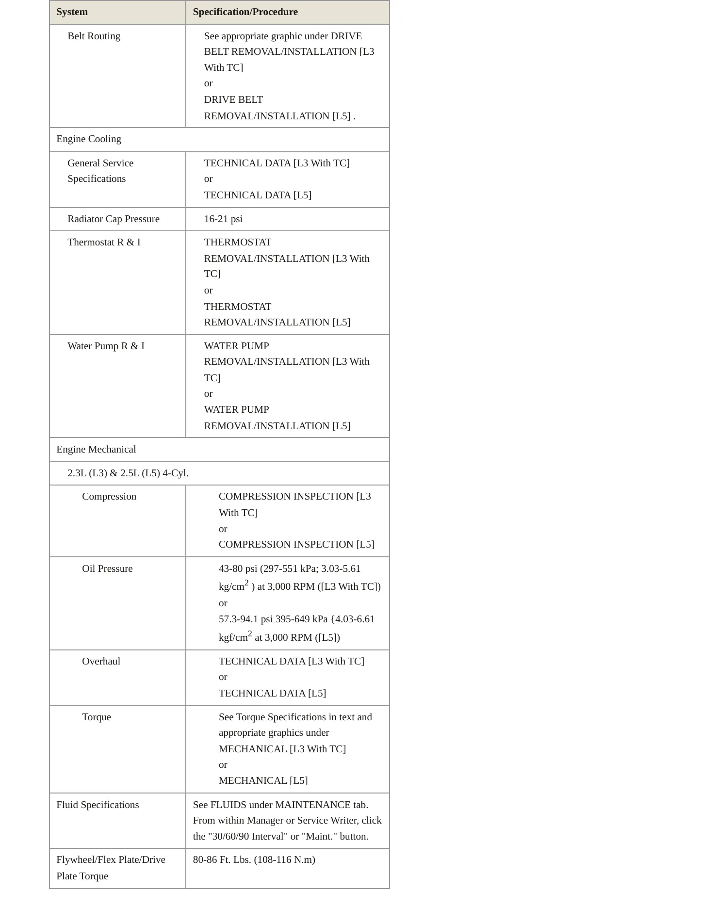 2011 Mazda CX-7 service manual page 3
