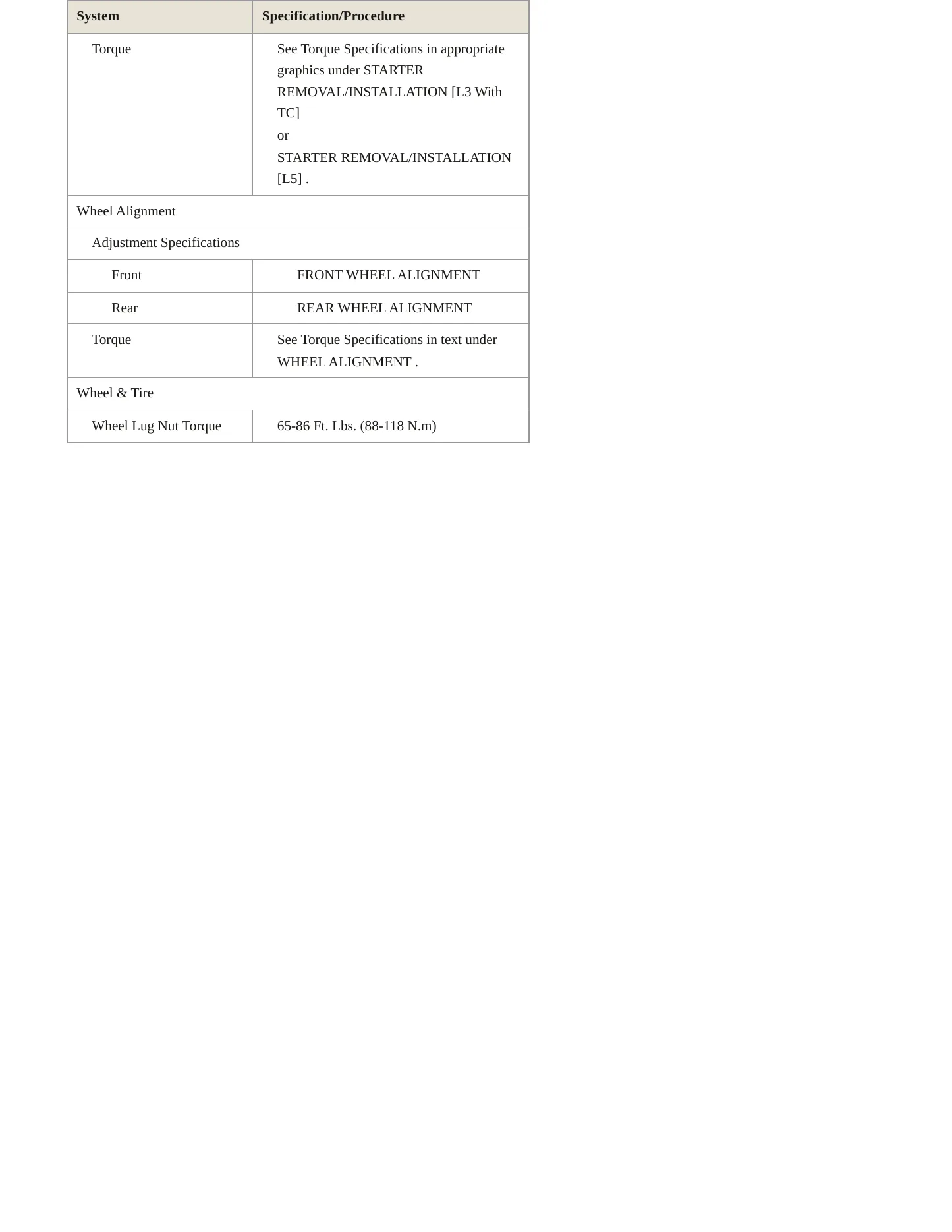 2011 Mazda CX-7 service manual page 5
