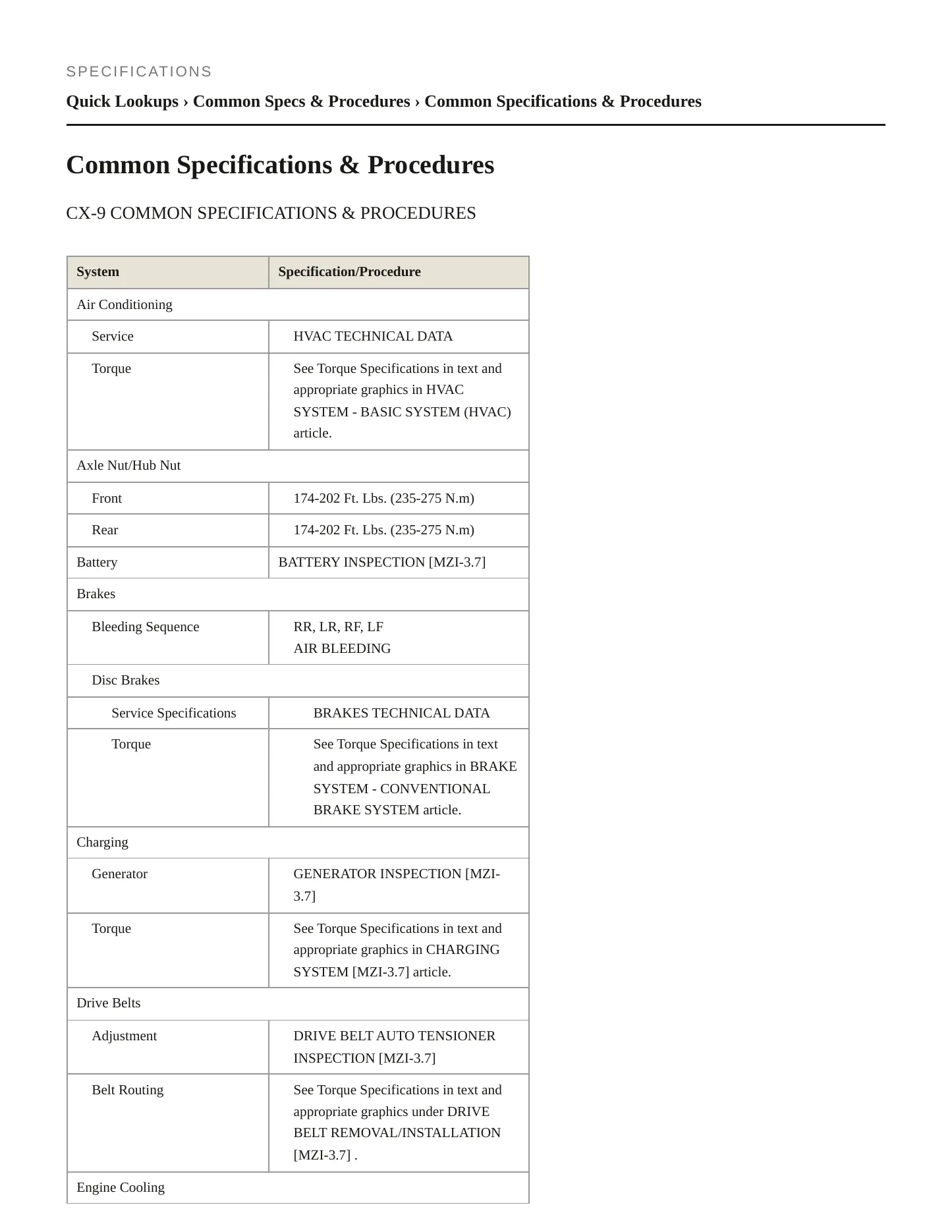 2011 Mazda CX-9 Service and Repair Manual preview page 2