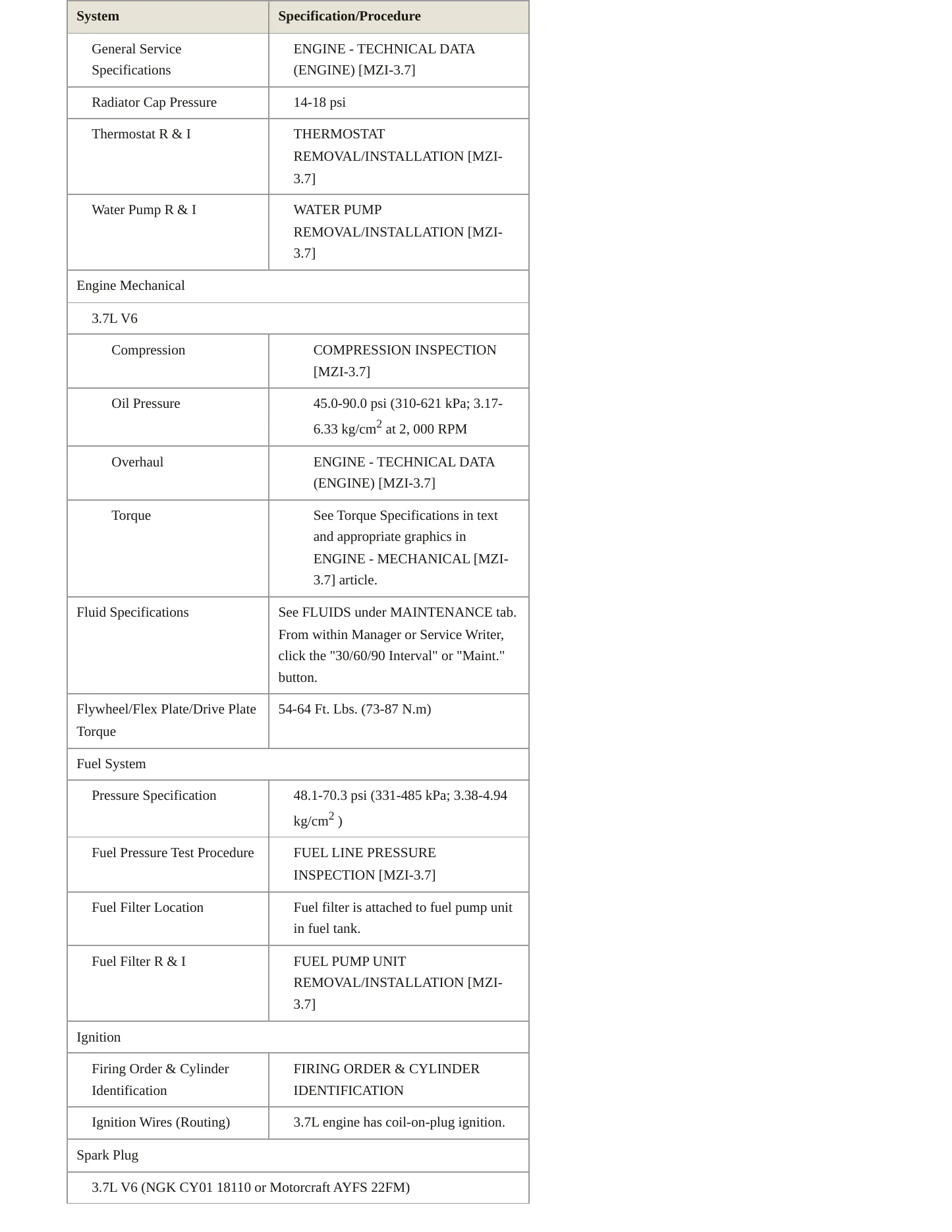 2011 Mazda CX-9 Service and Repair Manual preview page 3