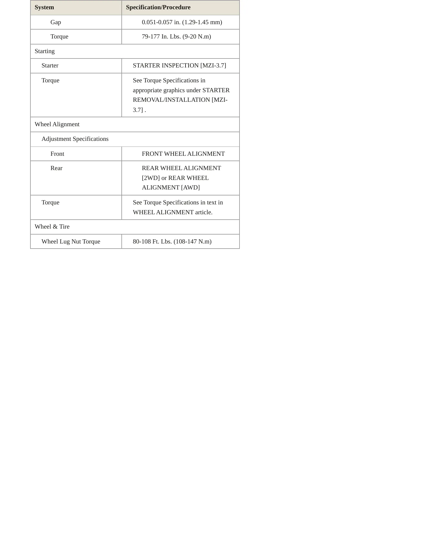 2011 Mazda CX-9 Service and Repair Manual preview page 4