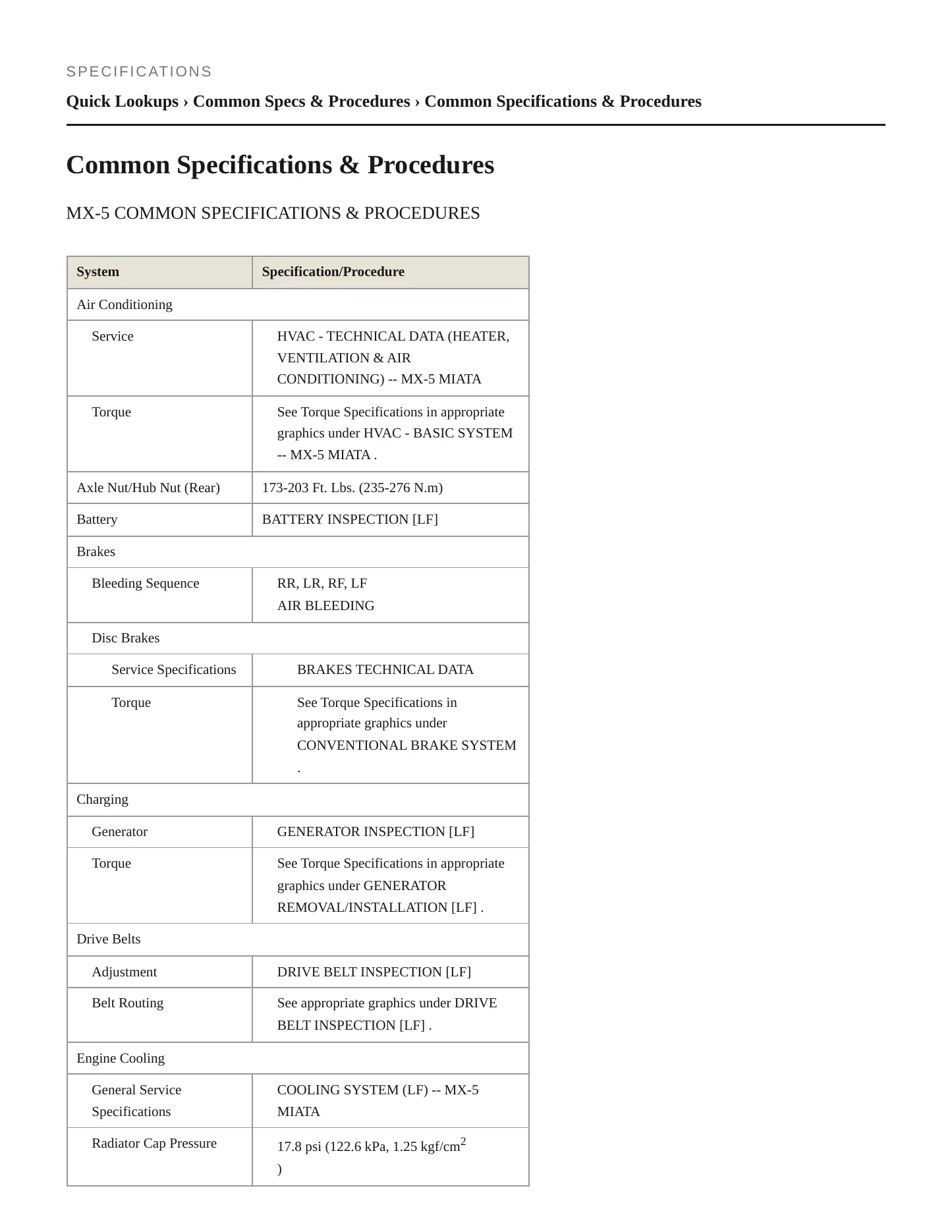 2011 Mazda MX-5 Miata Service and Repair Manual preview page 2