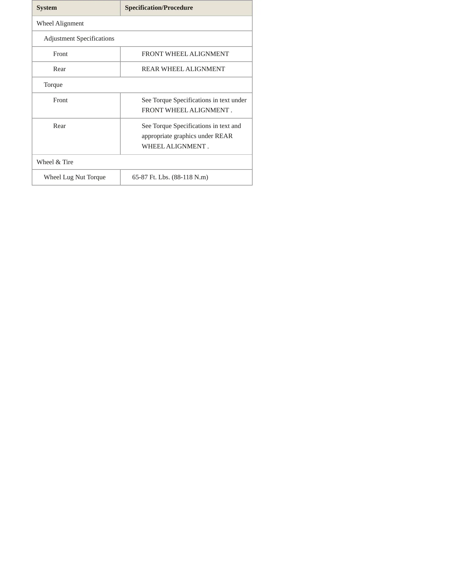 2011 Mazda MX-5 Service and Repair Manual preview page 4