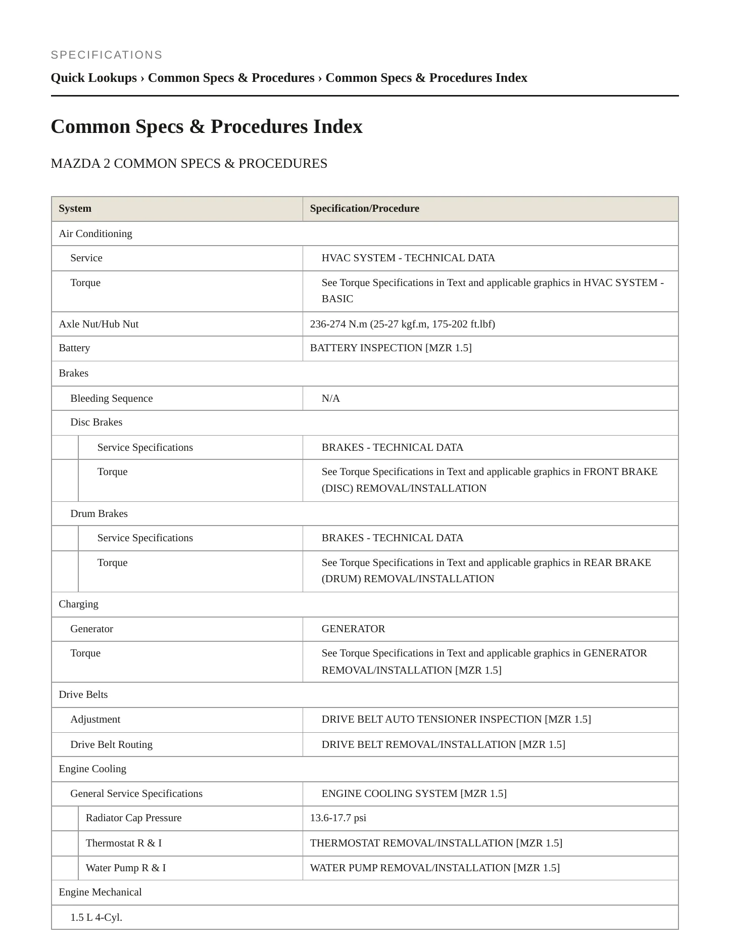 2012 Mazda 2 Service and Repair Manual preview page 2
