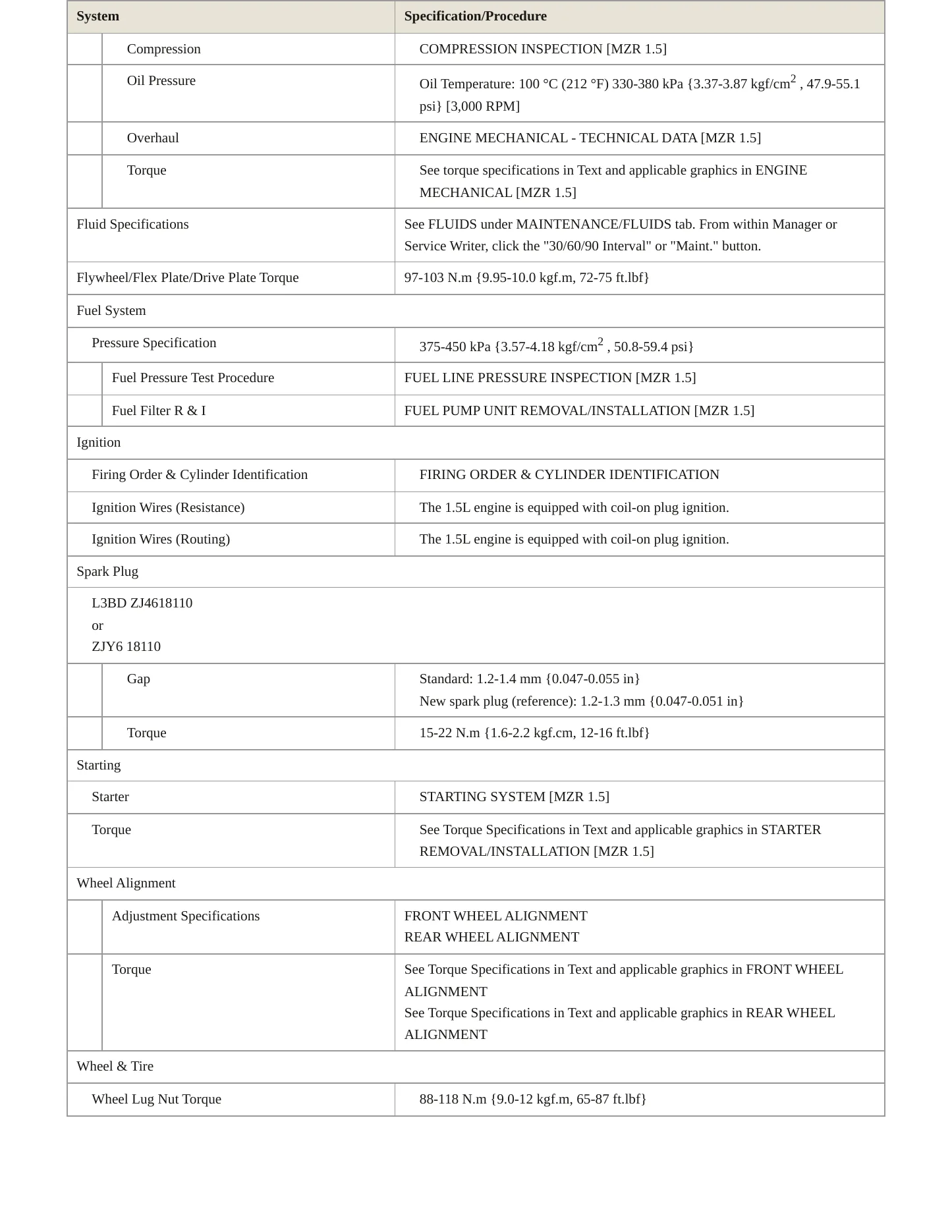 2012 Mazda 2 Service and Repair Manual preview page 3