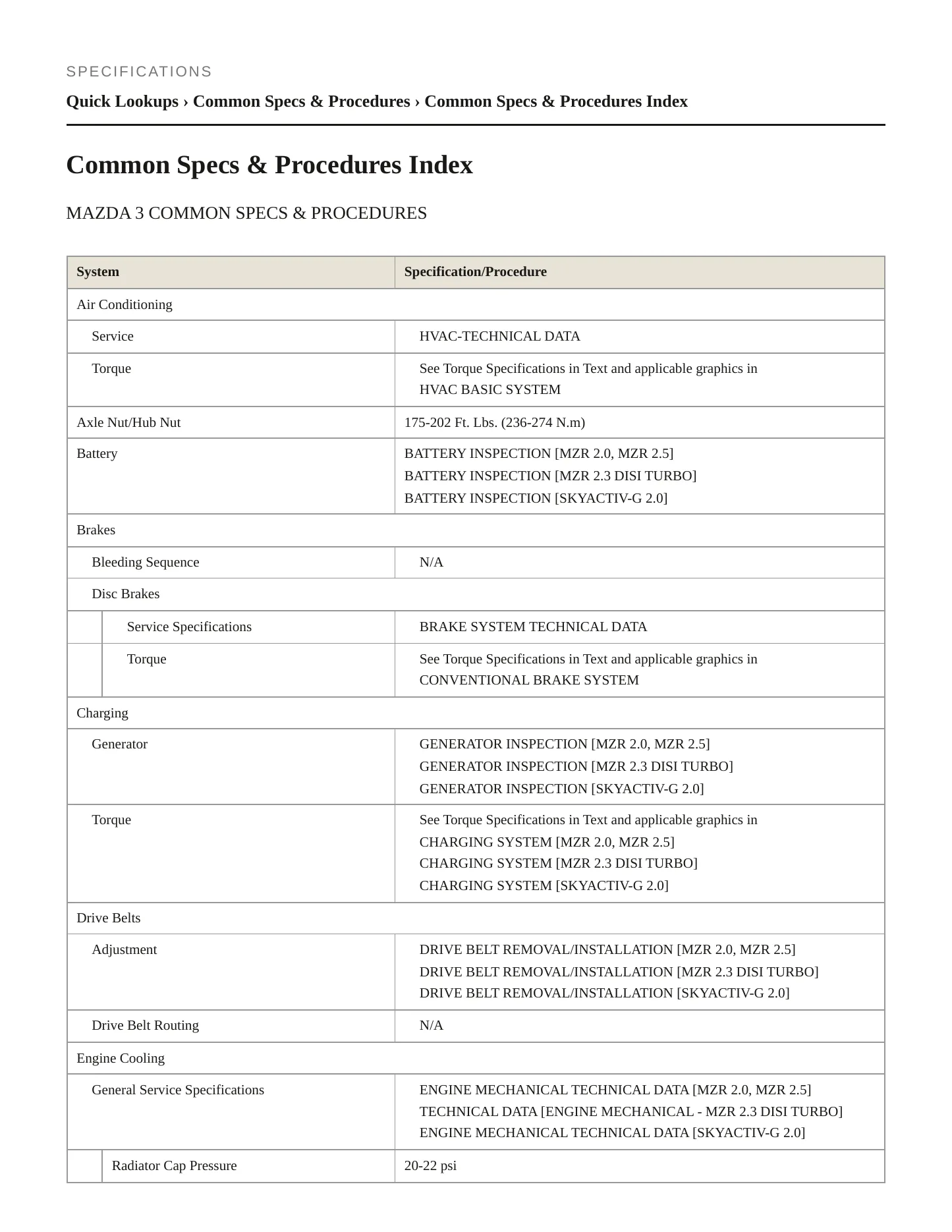 2012 Mazda 3 Service and Repair Manual preview page 2