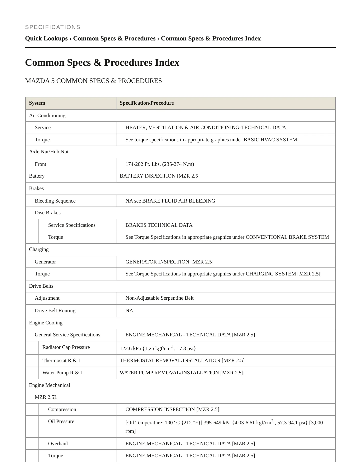 2012 Mazda 5 service manual page 2