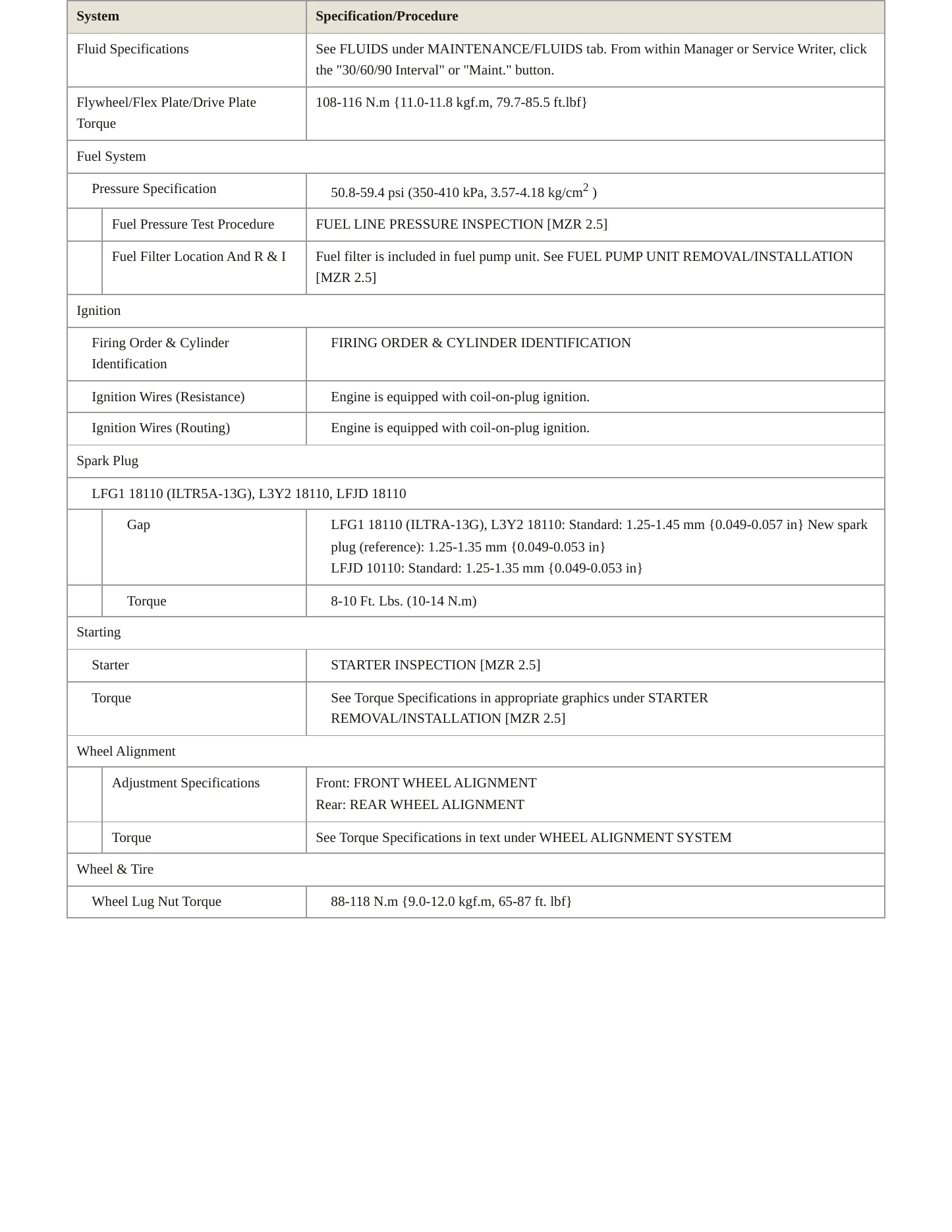 2012 Mazda 5 service manual page 3