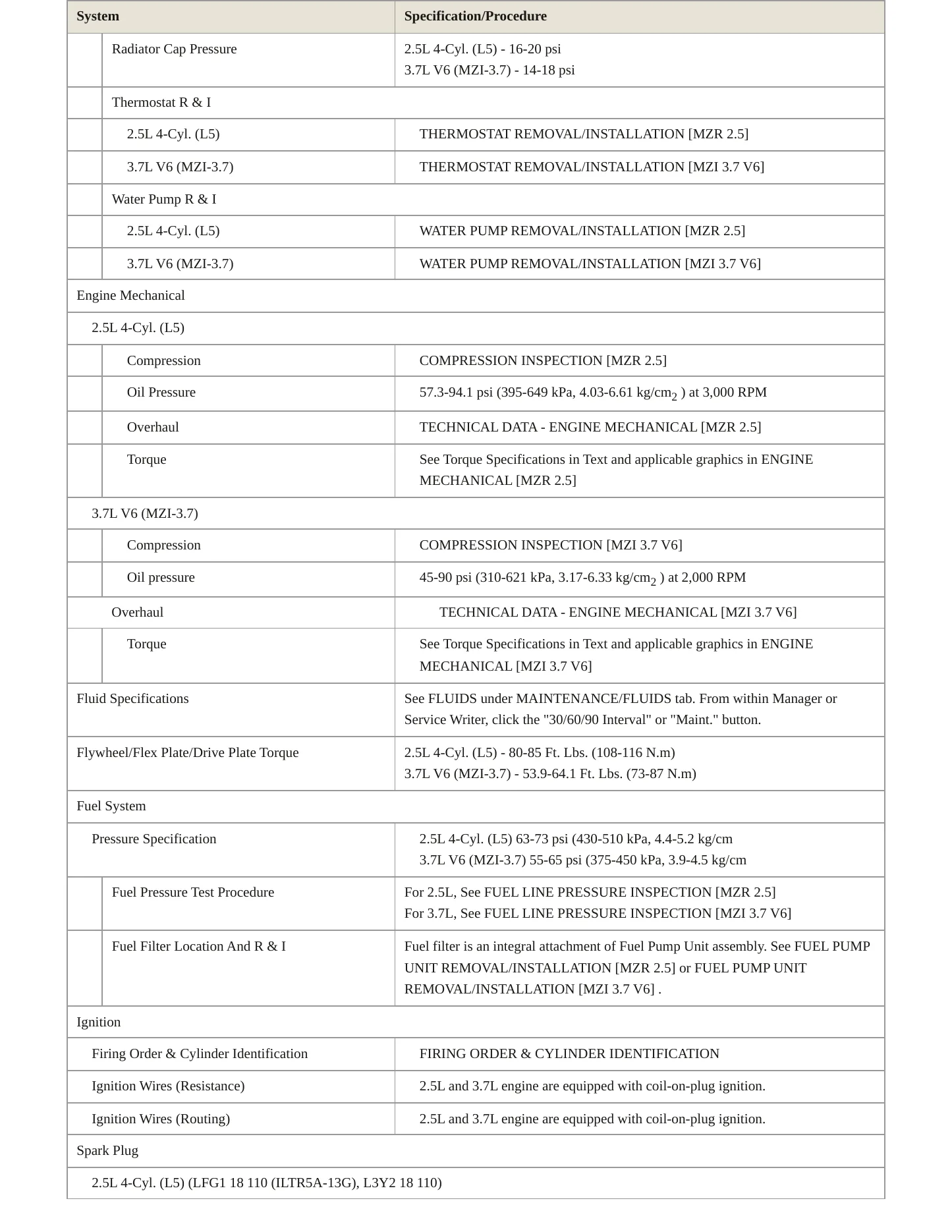 2012 Mazda 6 Service and Repair Manual preview page 3
