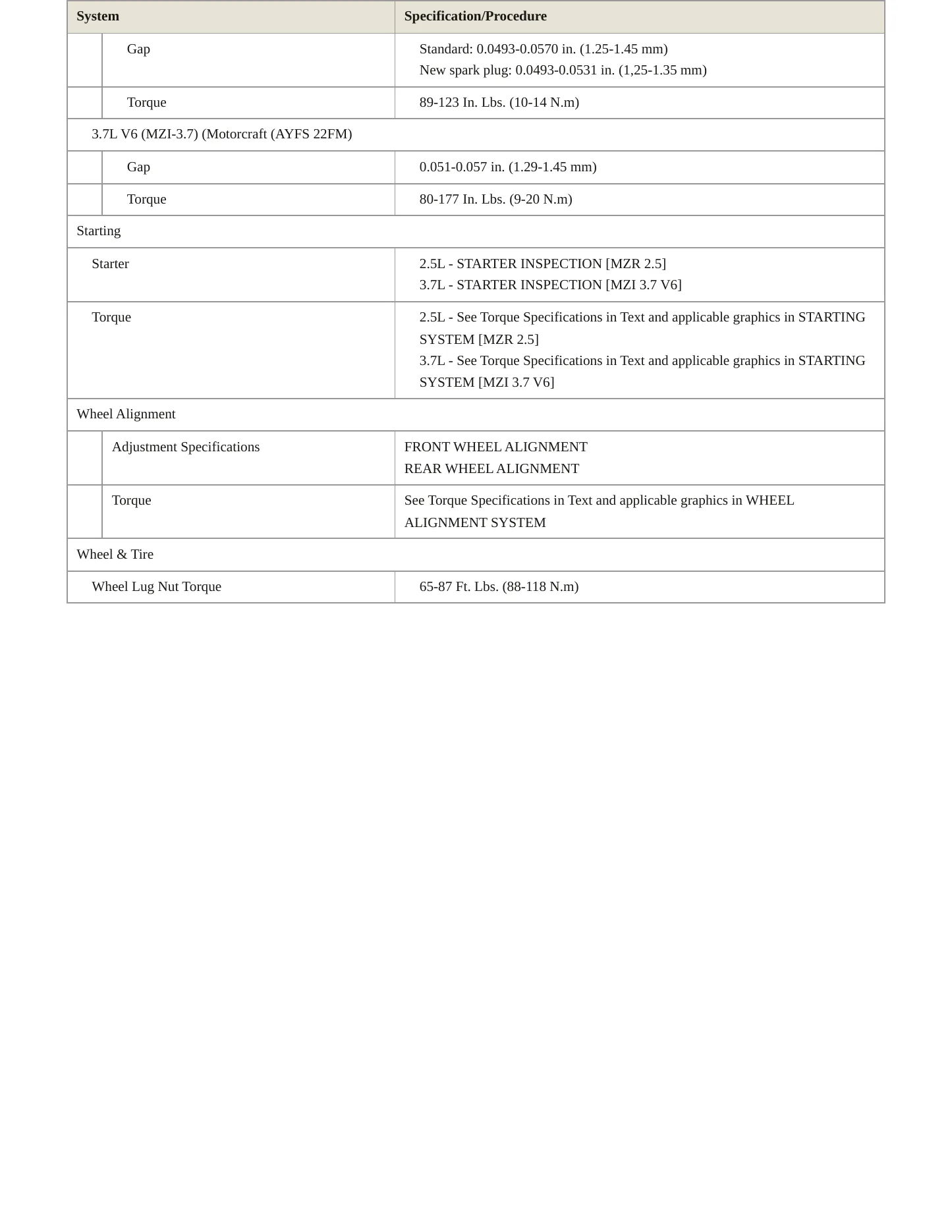 2012 Mazda 6 Service and Repair Manual preview page 4