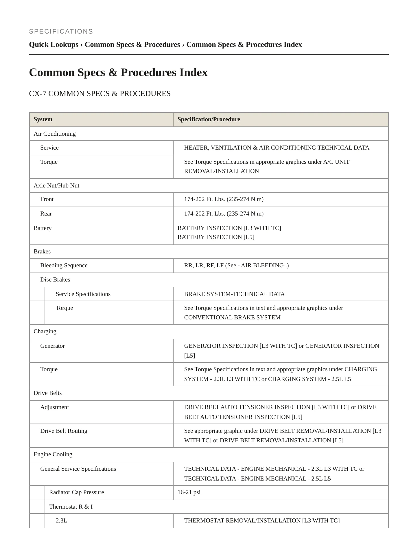 2012 Mazda CX-7 service manual page 2