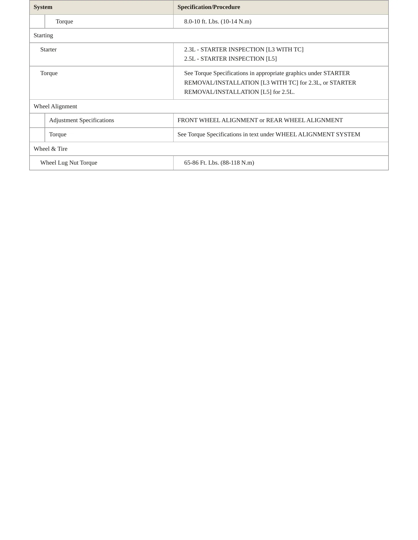 2012 Mazda CX-7 service manual page 4