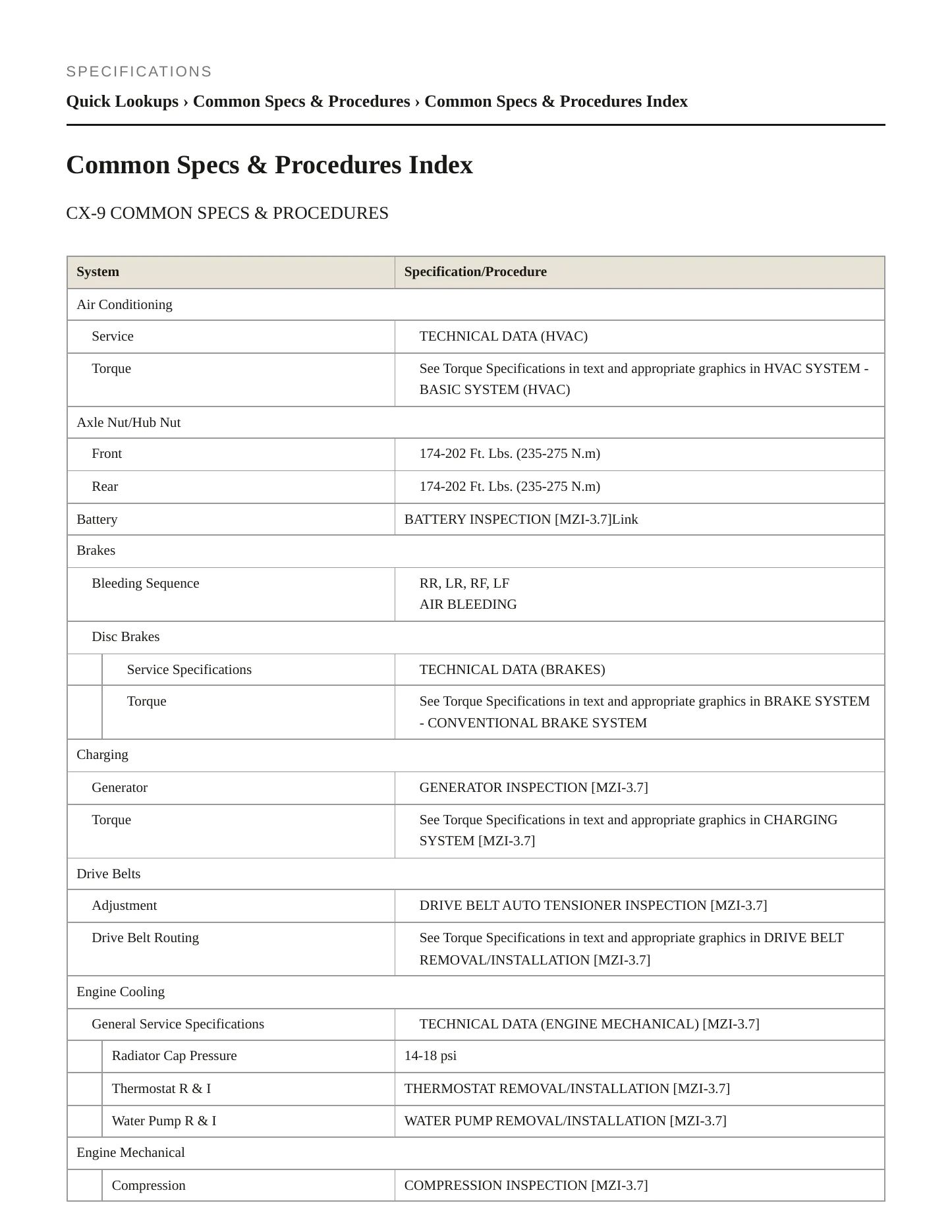 2012 Mazda CX-9 Service and Repair Manual preview page 2