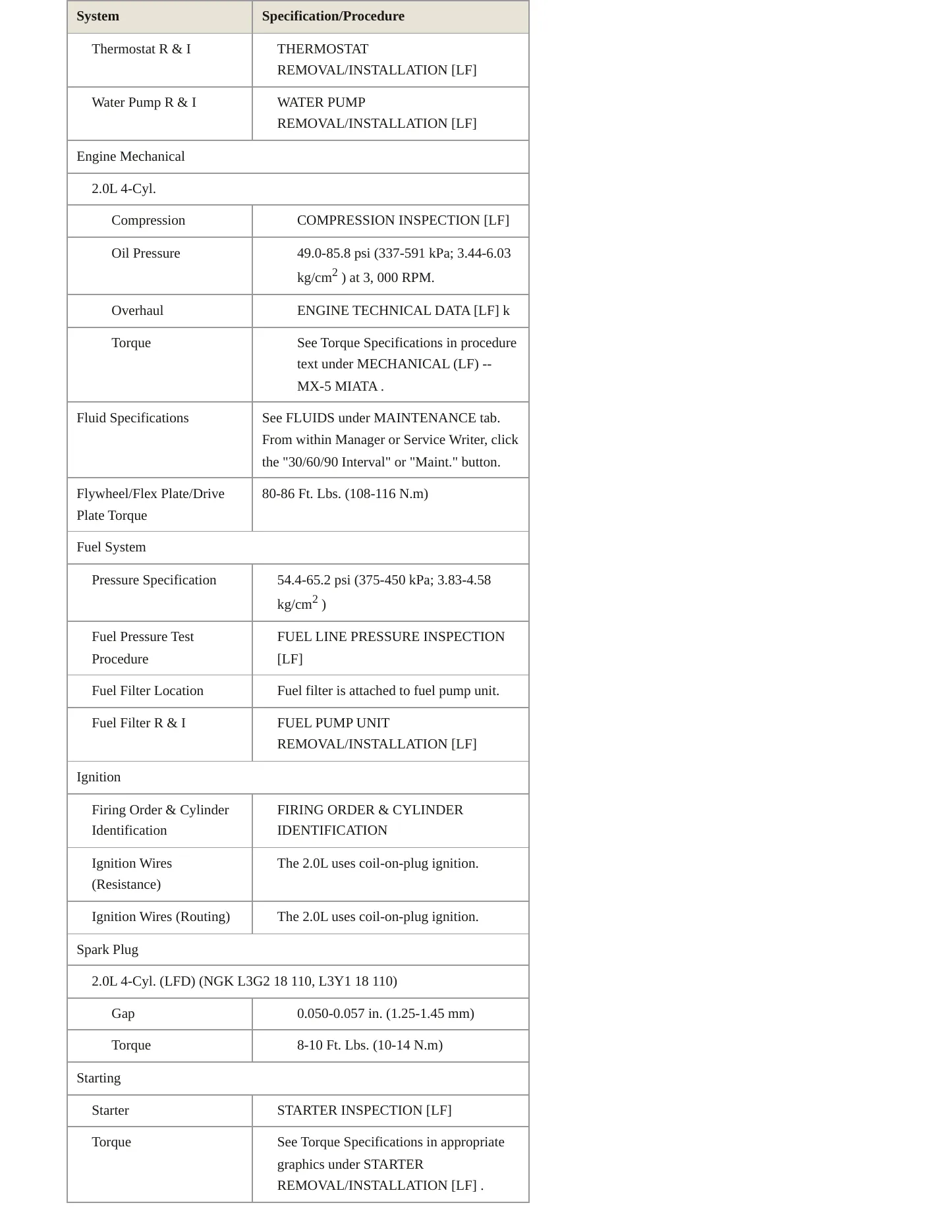 2012 Mazda MX-5 Miata Service and Repair Manual preview page 3