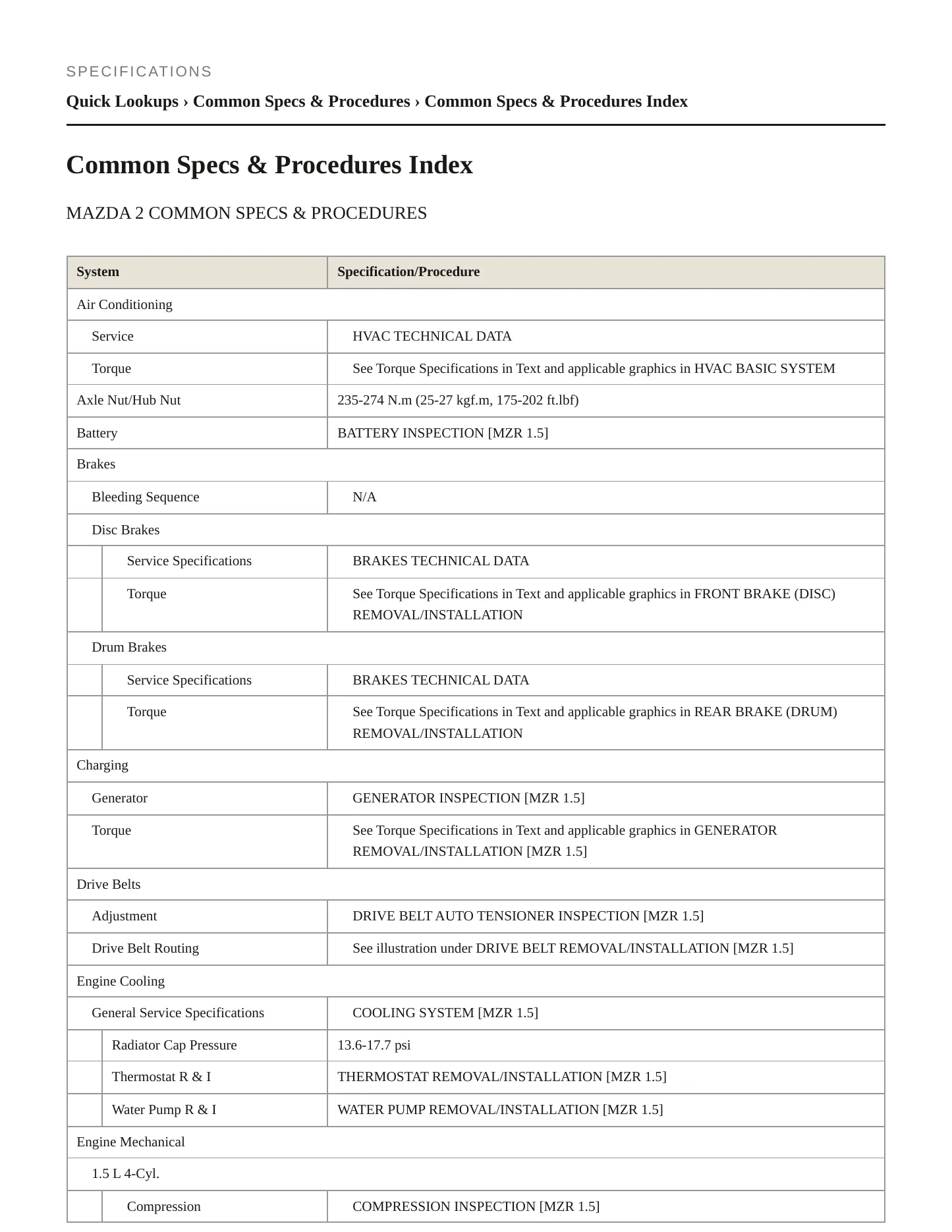 2013 Mazda 2 Service and Repair Manual preview page 2