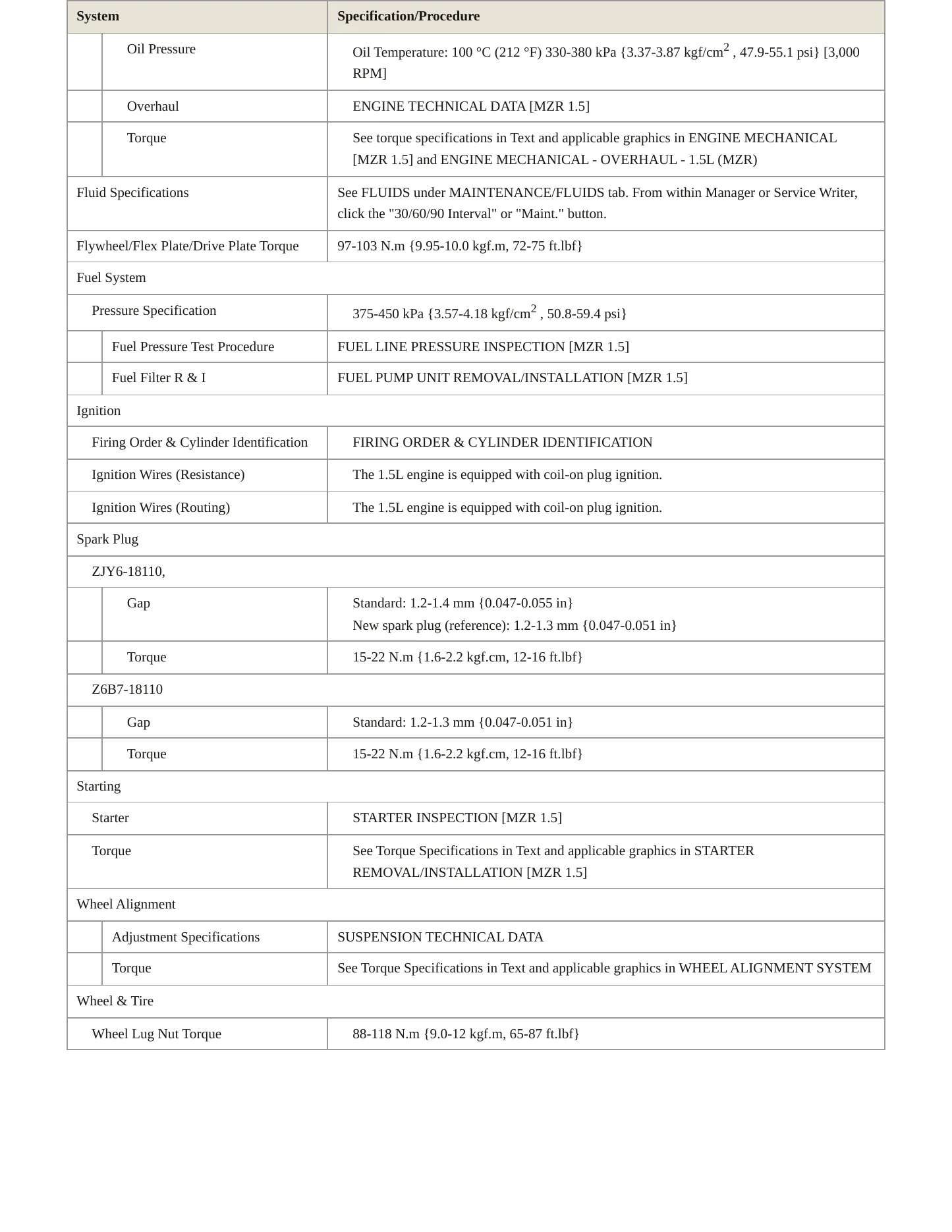 2013 Mazda 2 Service and Repair Manual preview page 3