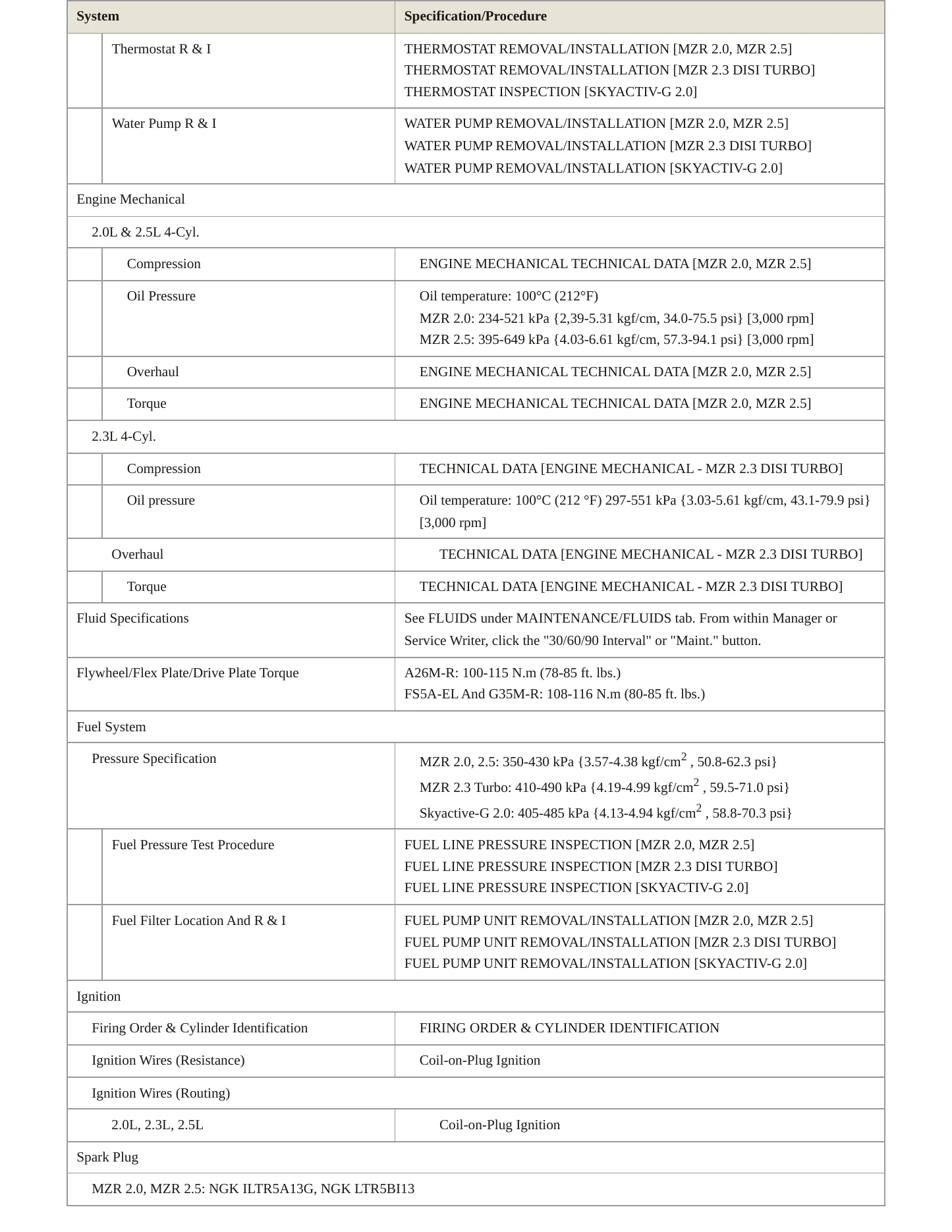 2013 Mazda 3 Service and Repair Manual preview page 3